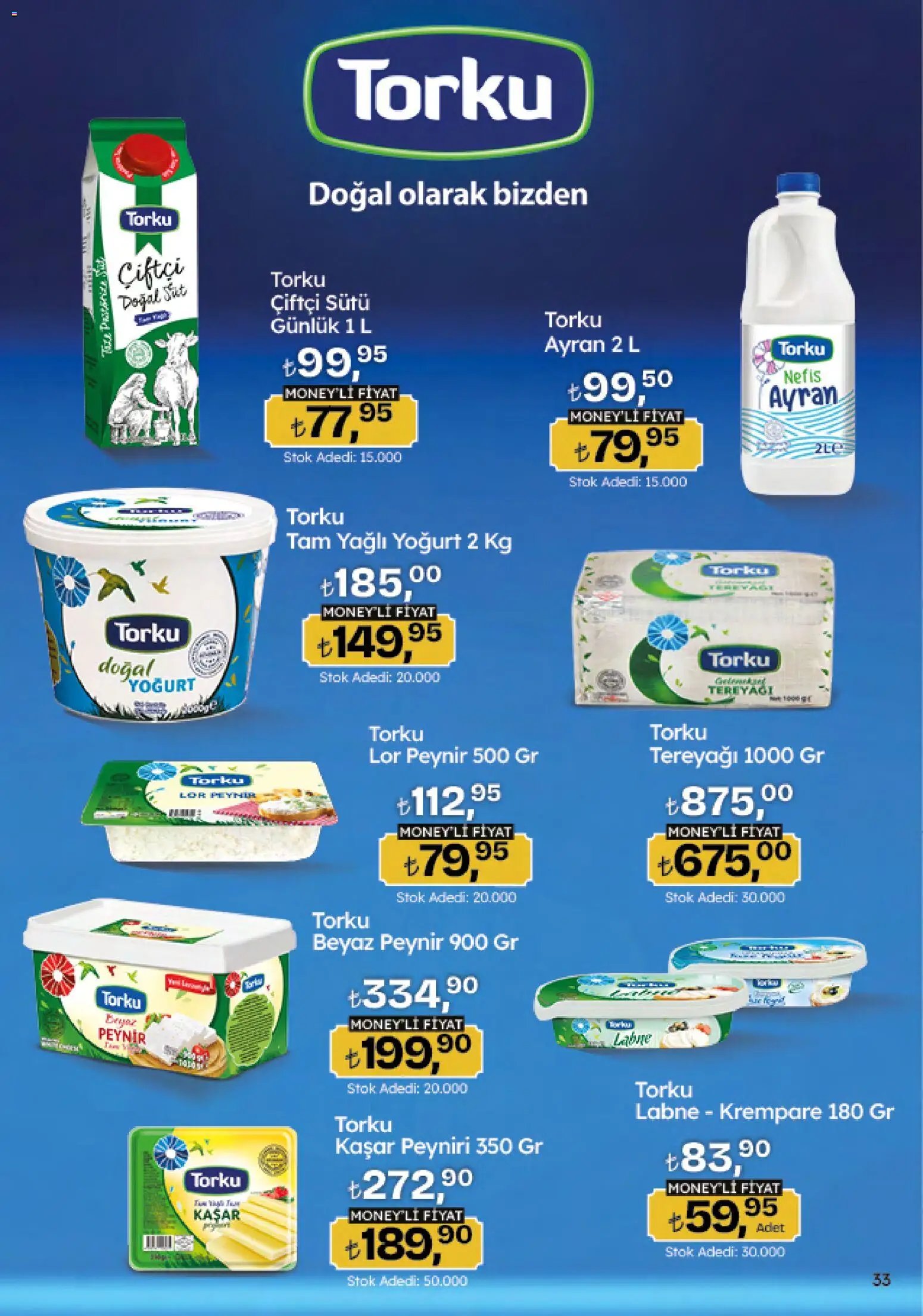 Migros Katalog - Migroskop