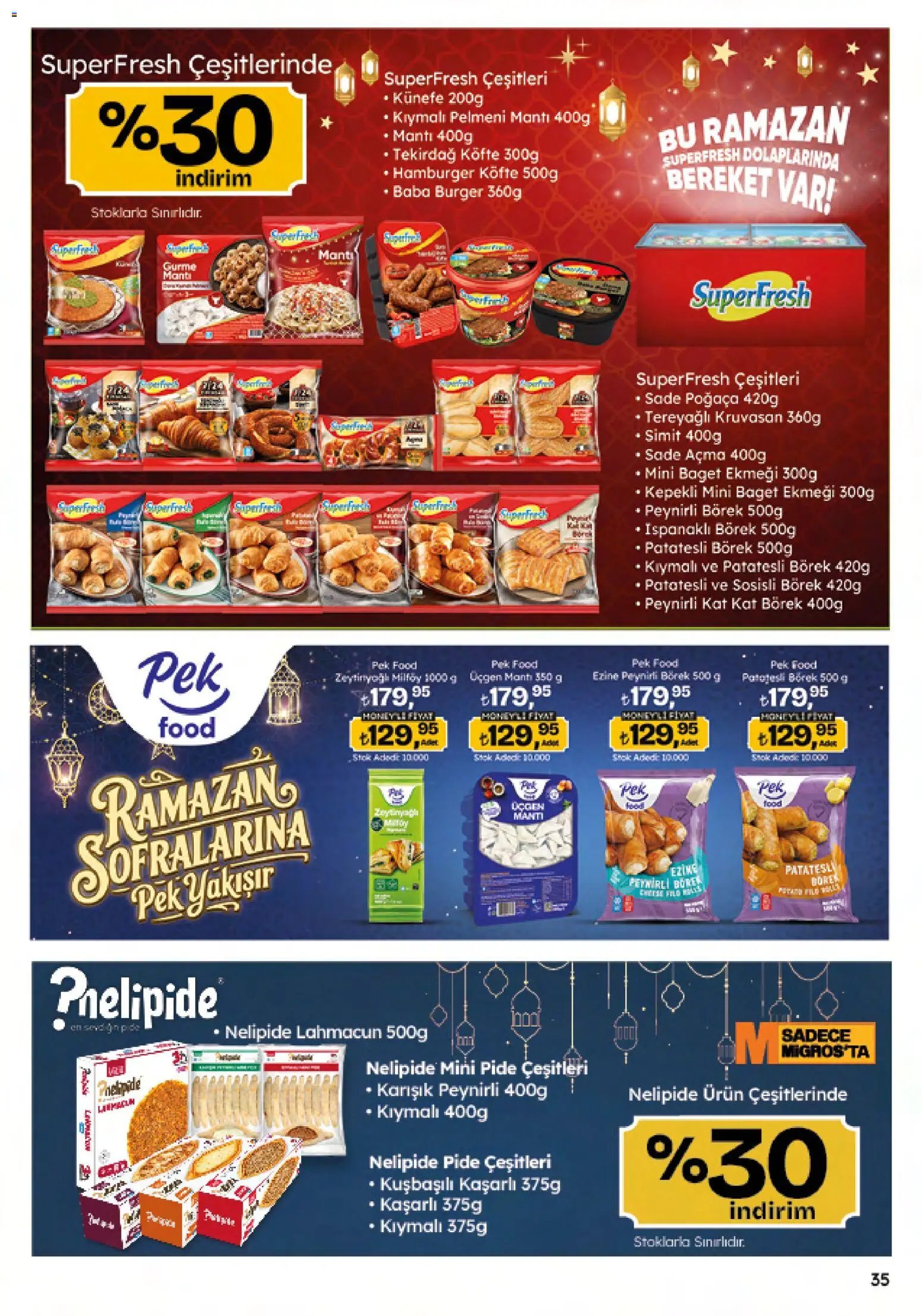 Migros Katalog - Migroskop