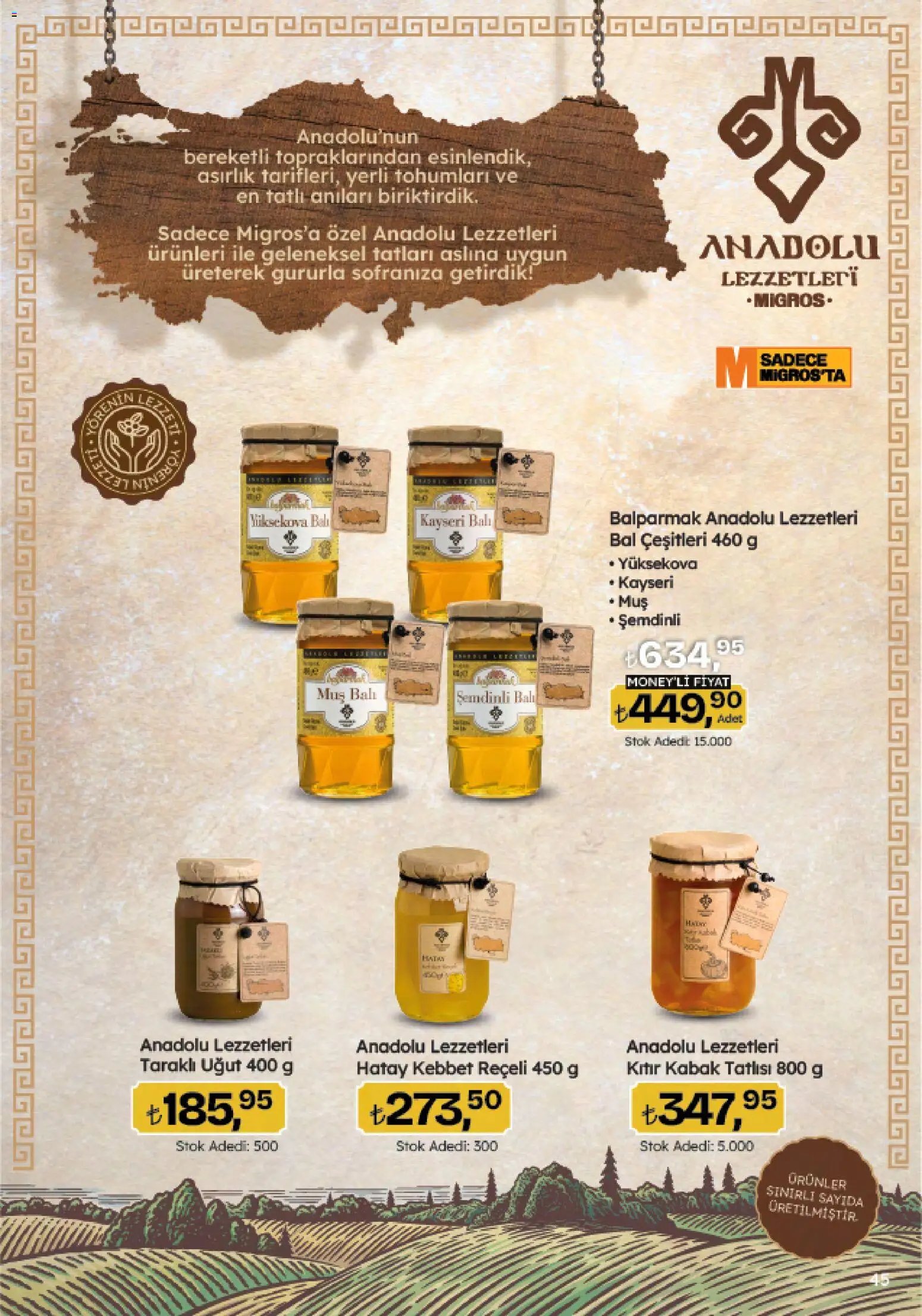 Migros Katalog - Migroskop