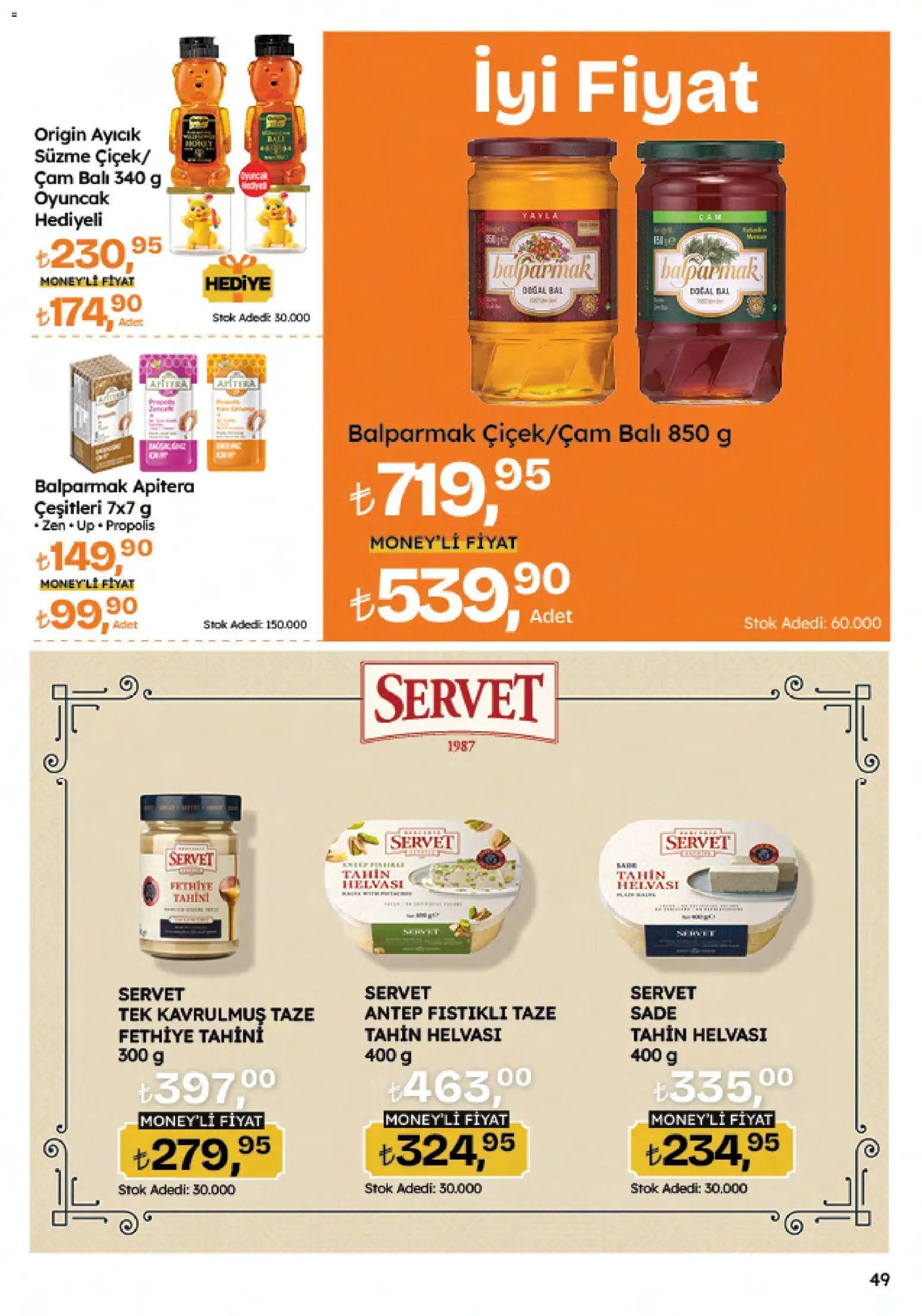 Migros Katalog - Migroskop