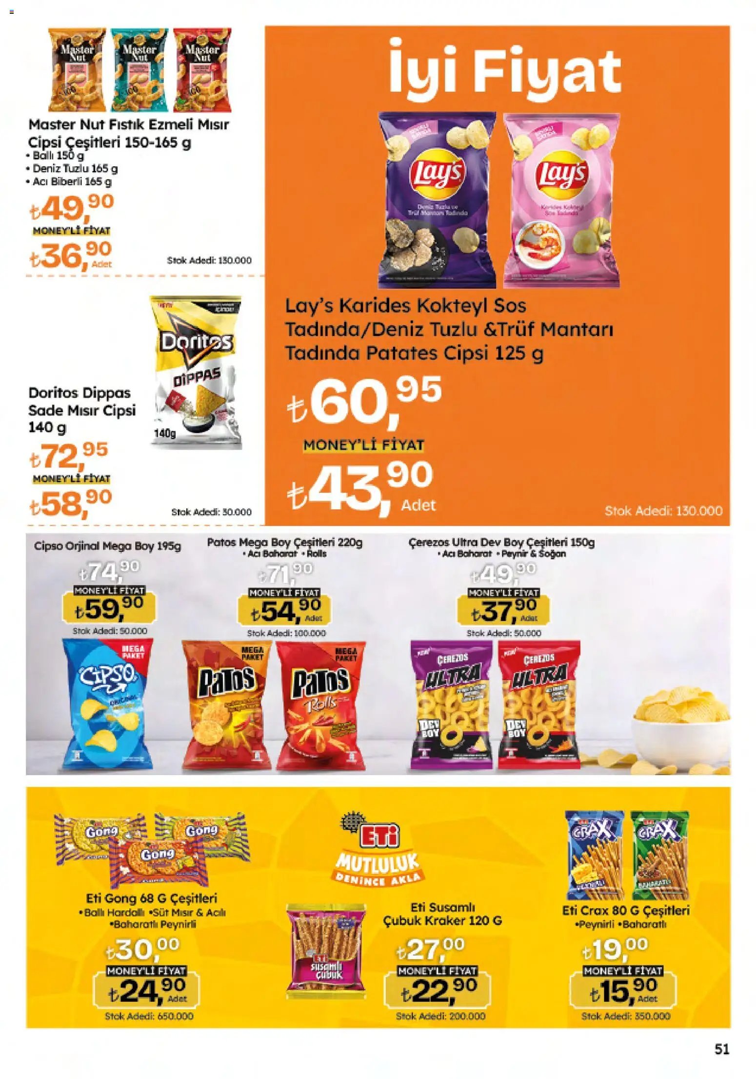 Migros Katalog - Migroskop