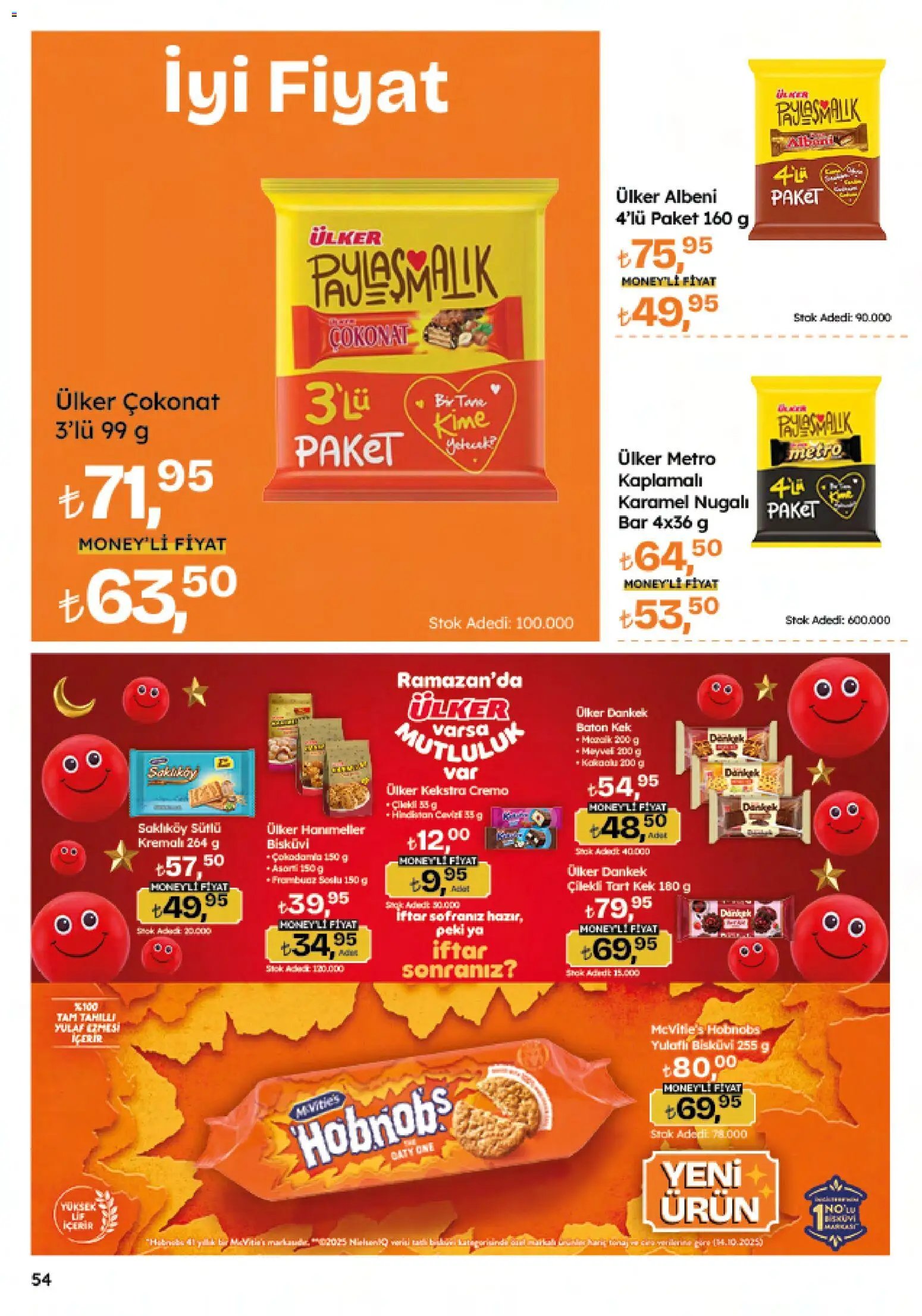 Migros Katalog - Migroskop
