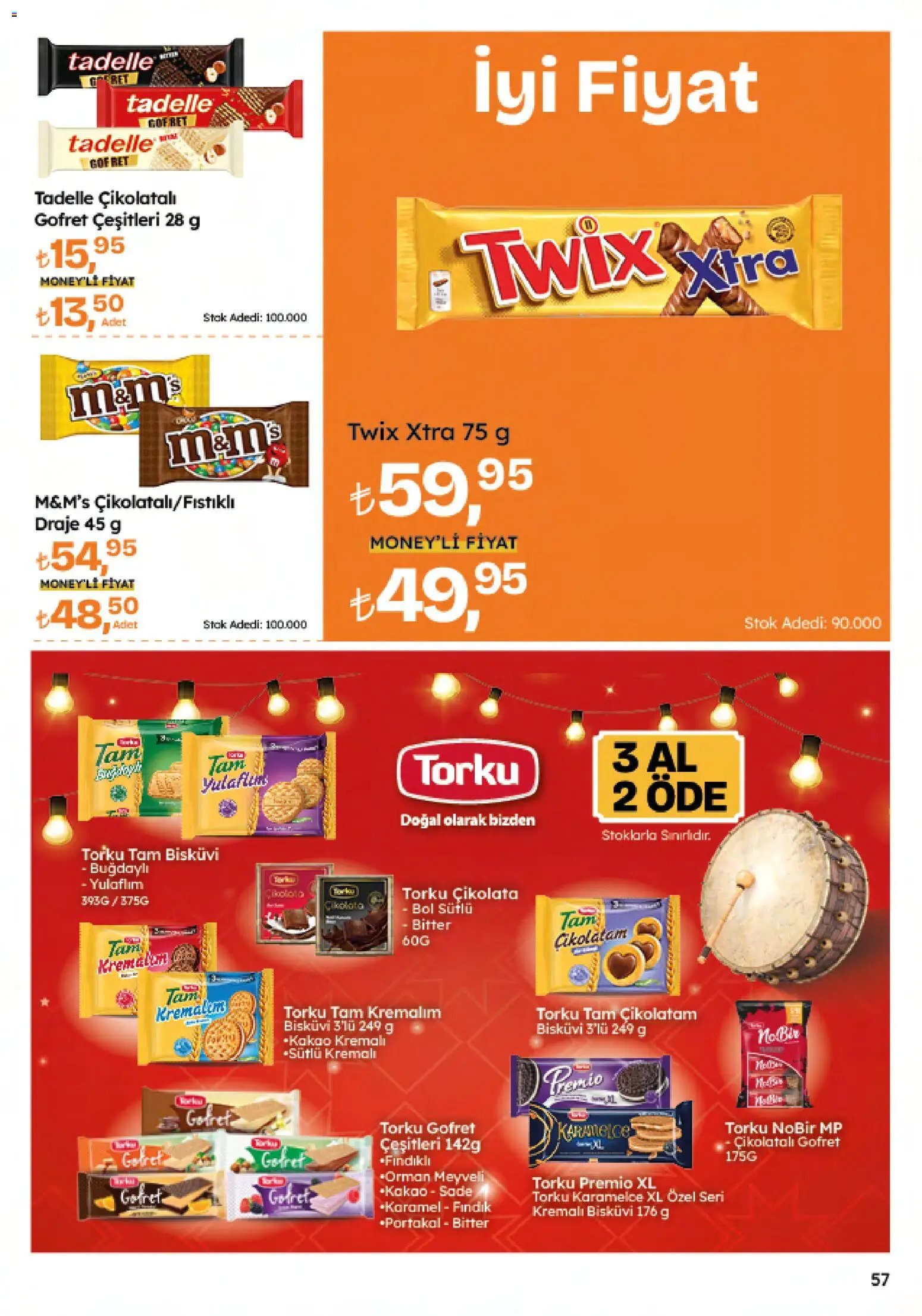 Migros Katalog - Migroskop
