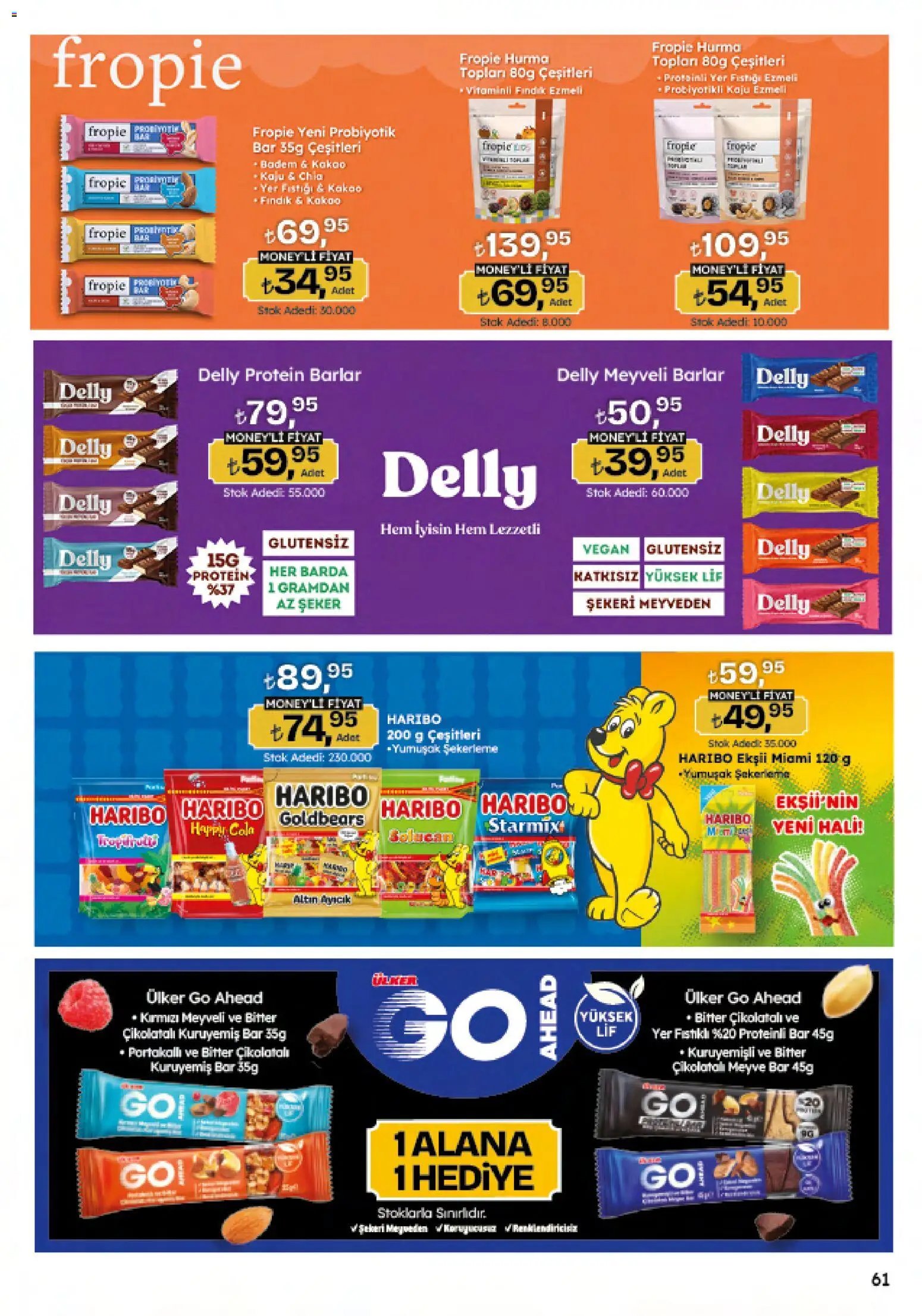 Migros Katalog - Migroskop