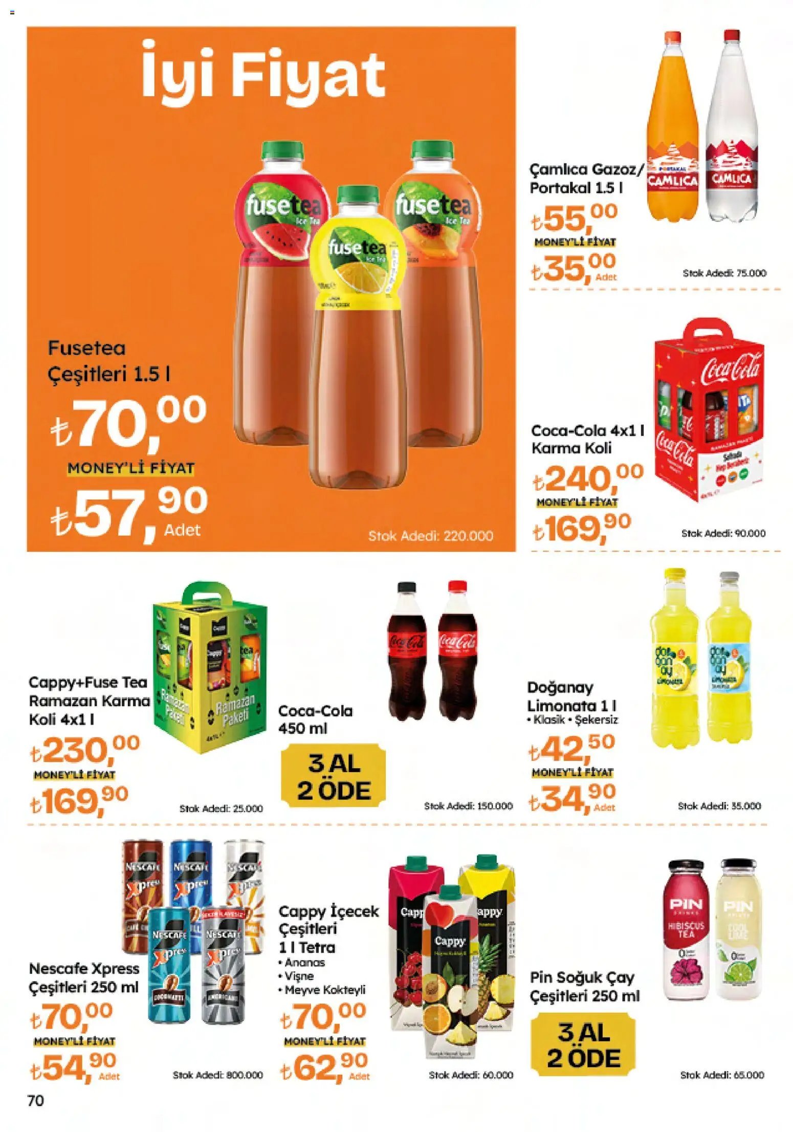 Migros Katalog - Migroskop