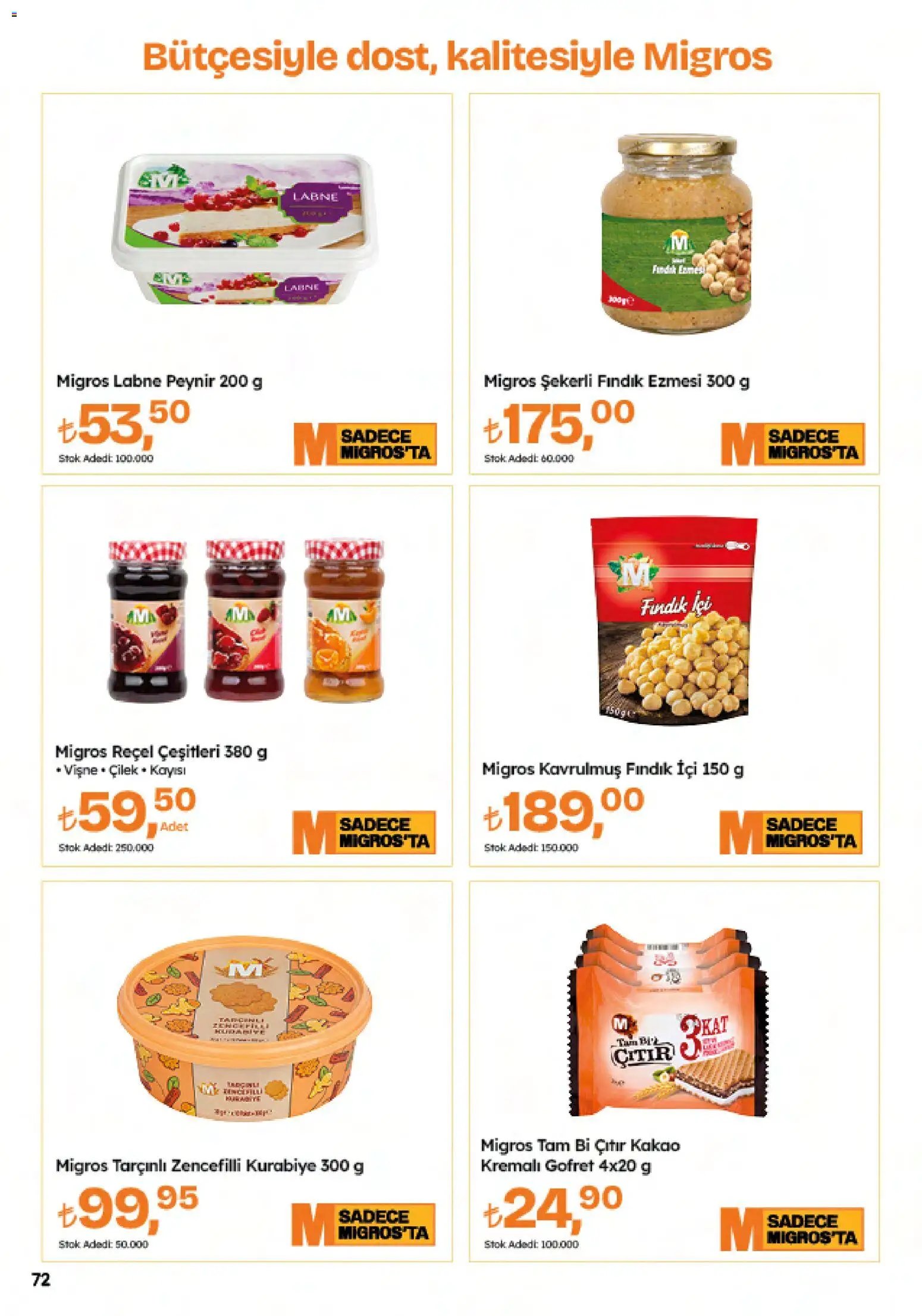 Migros Katalog - Migroskop