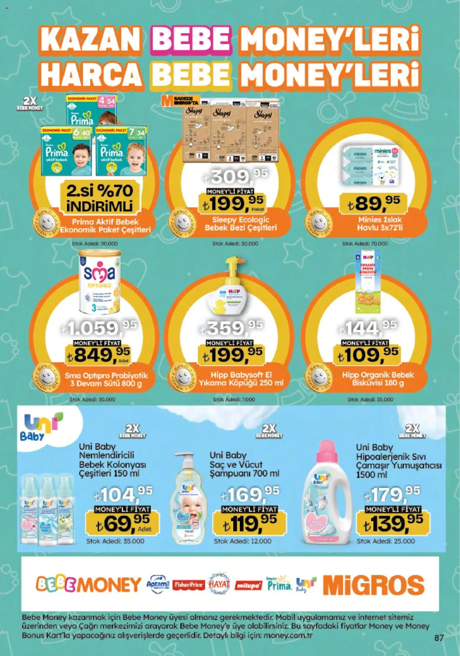 Migros Katalog - Migroskop