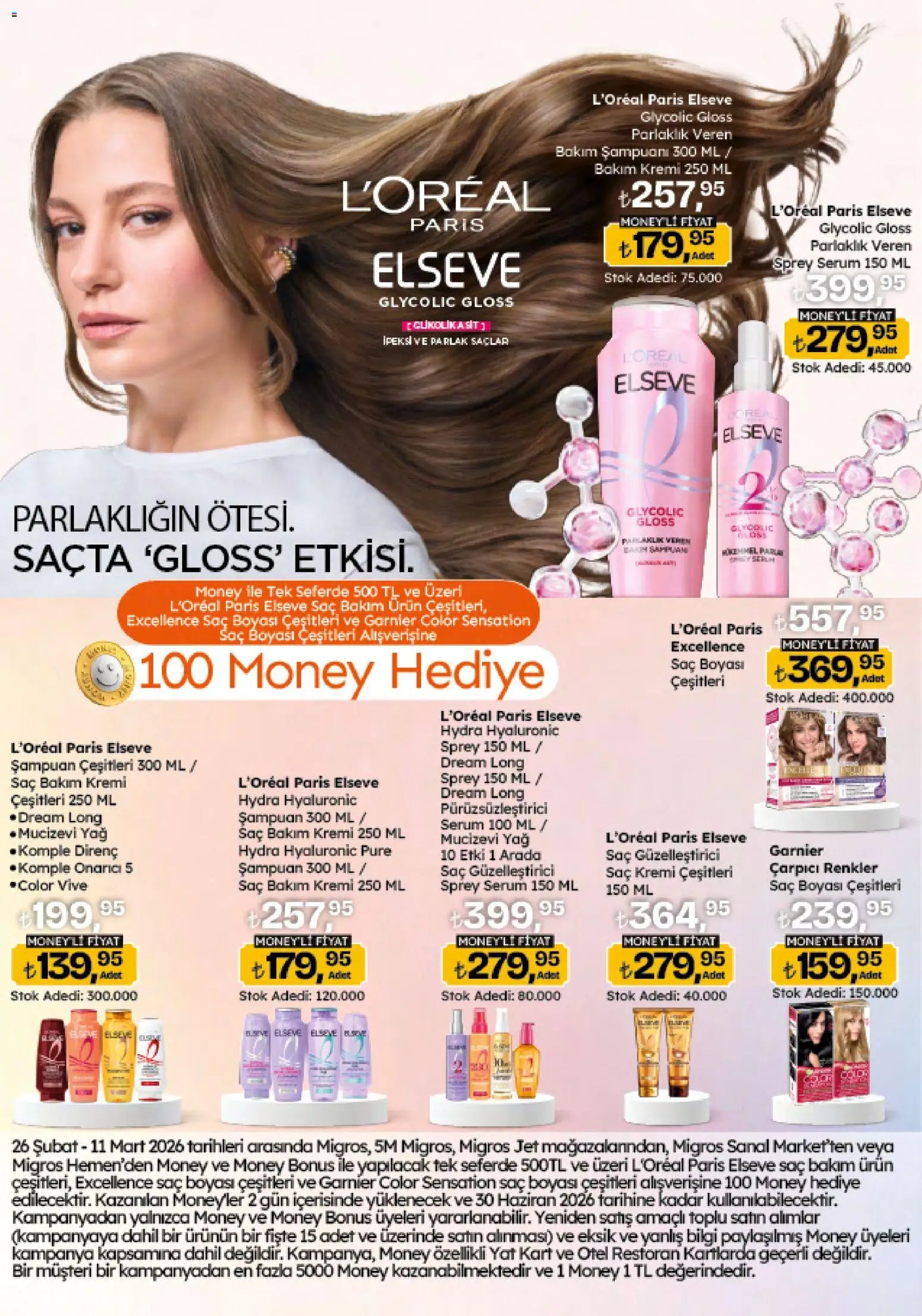 Migros Katalog - Migroskop