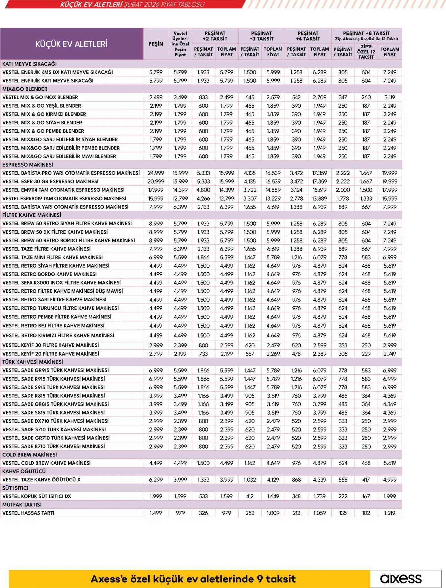 Vestel Küçük Ev Aletleri