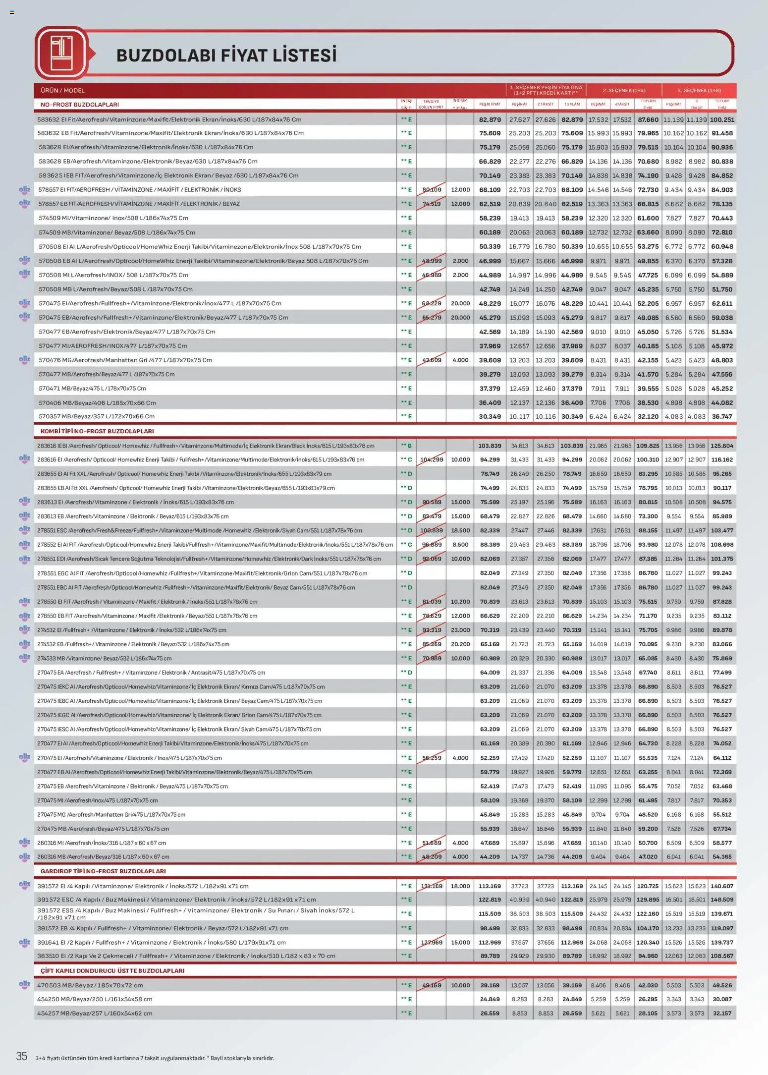 Arçelik Katalog