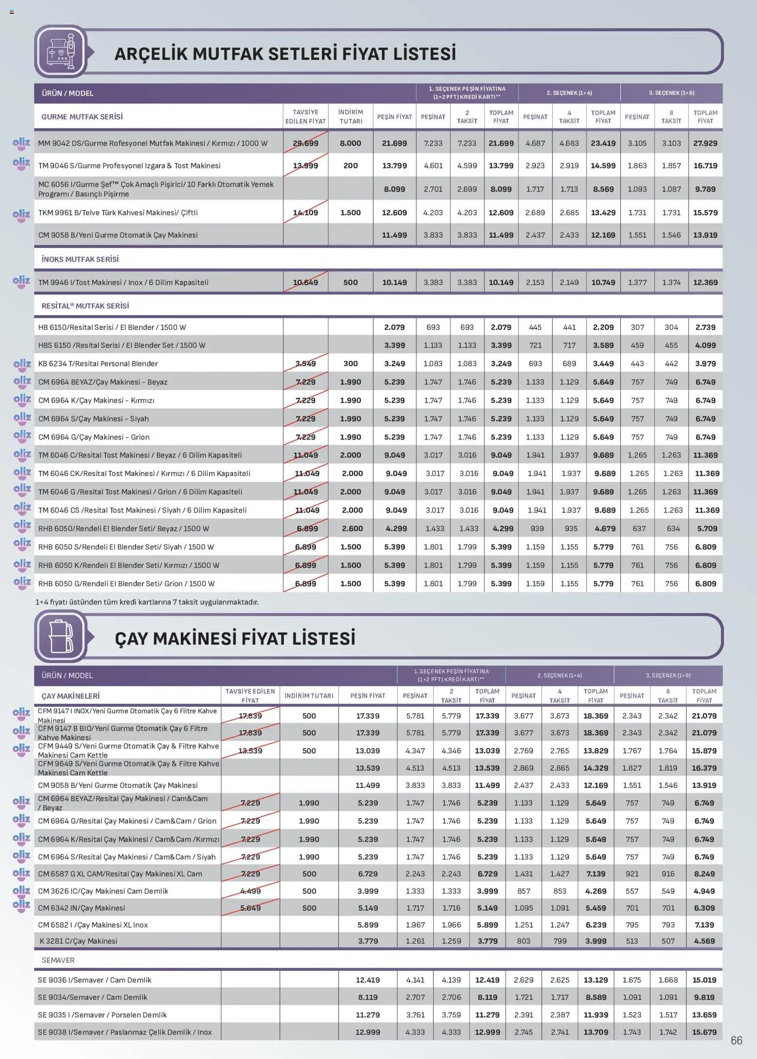 Arçelik Katalog