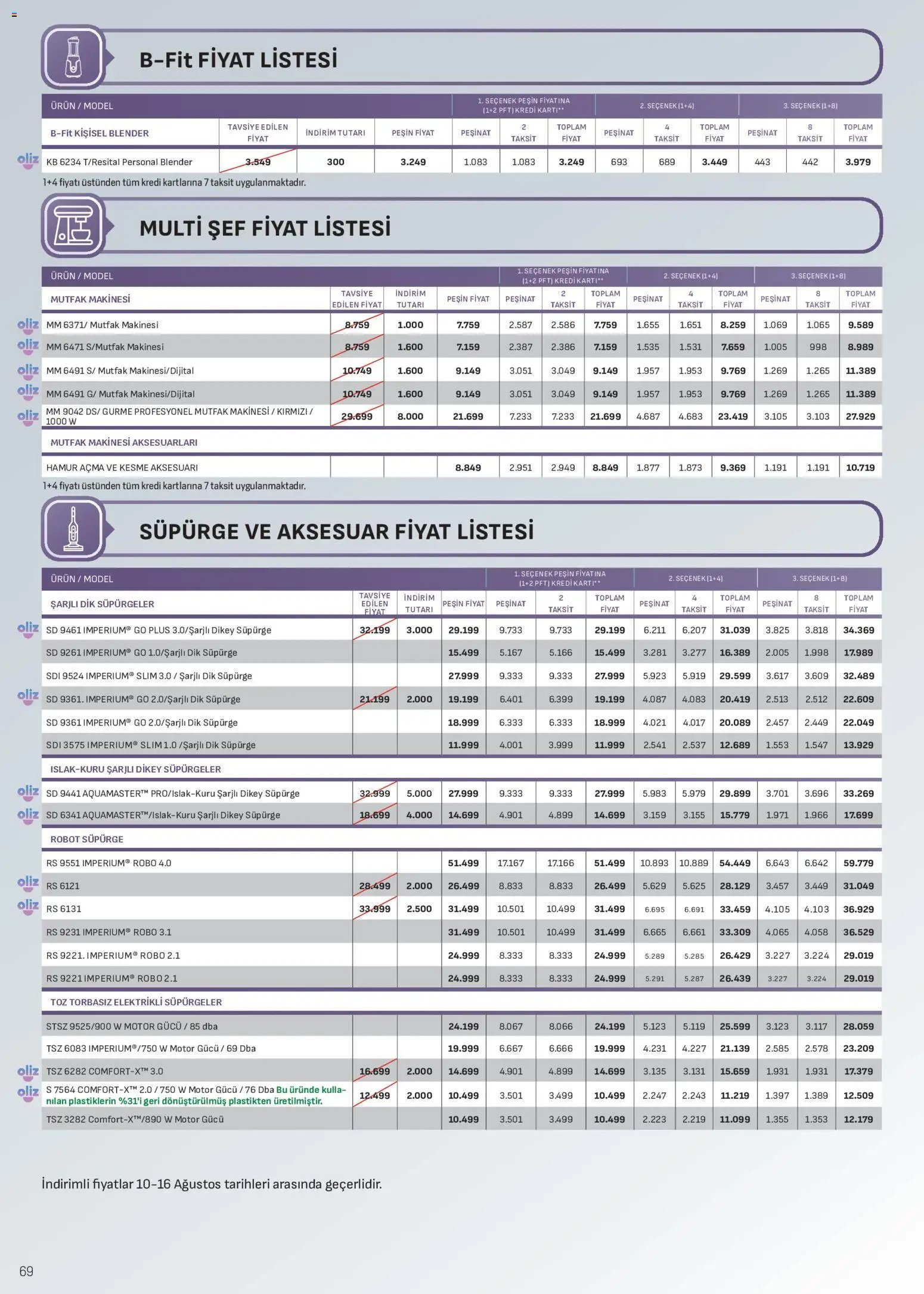Arçelik Katalog