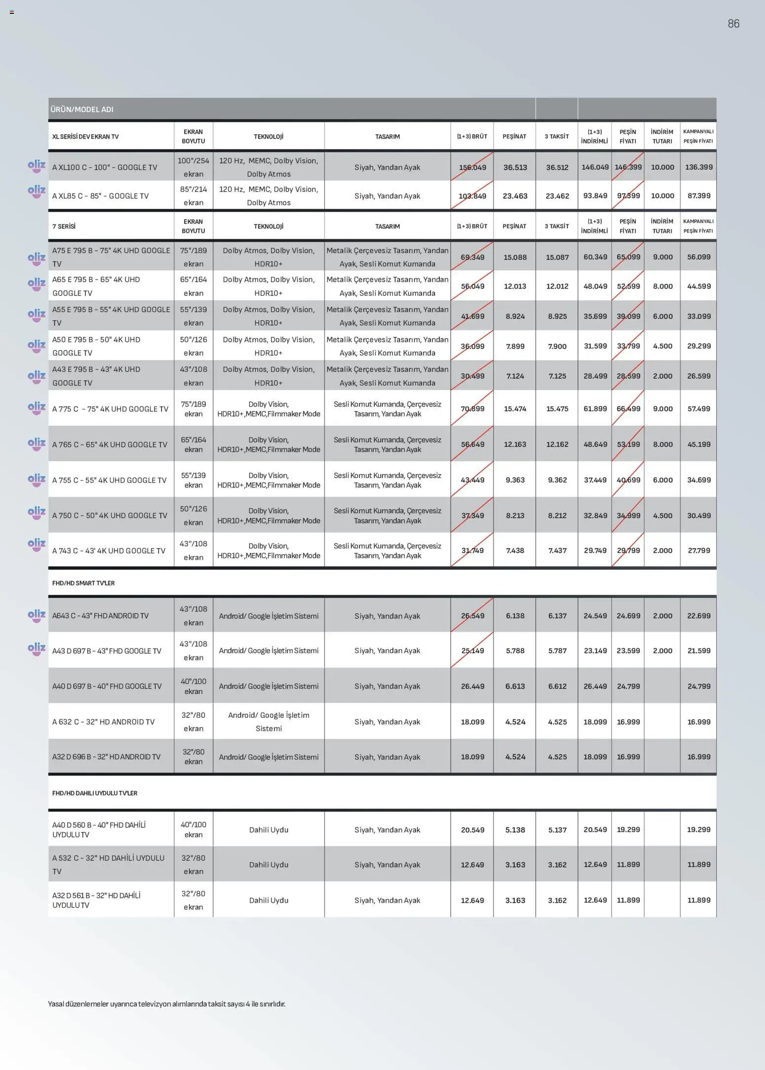 Arçelik Katalog