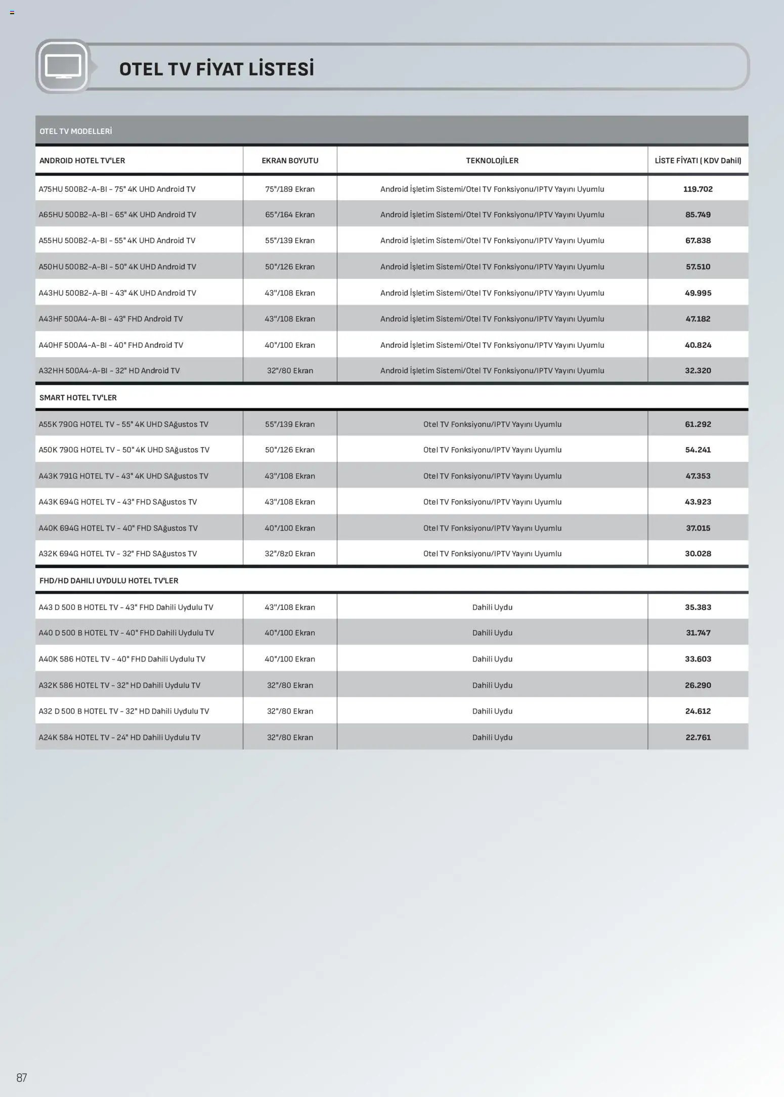Arçelik Katalog