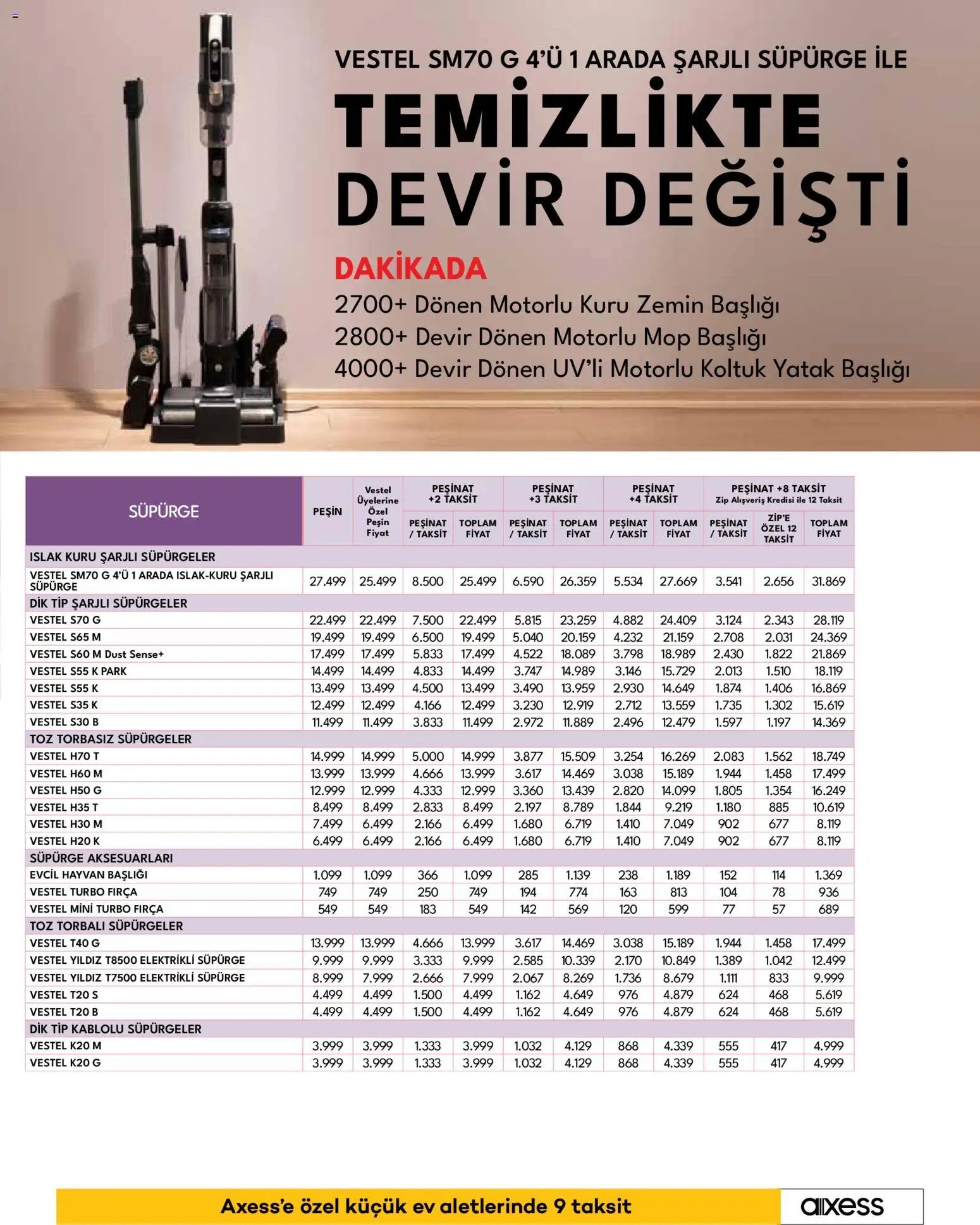 Vestel - Küçük Ev Aletleri ve Süpürgeler