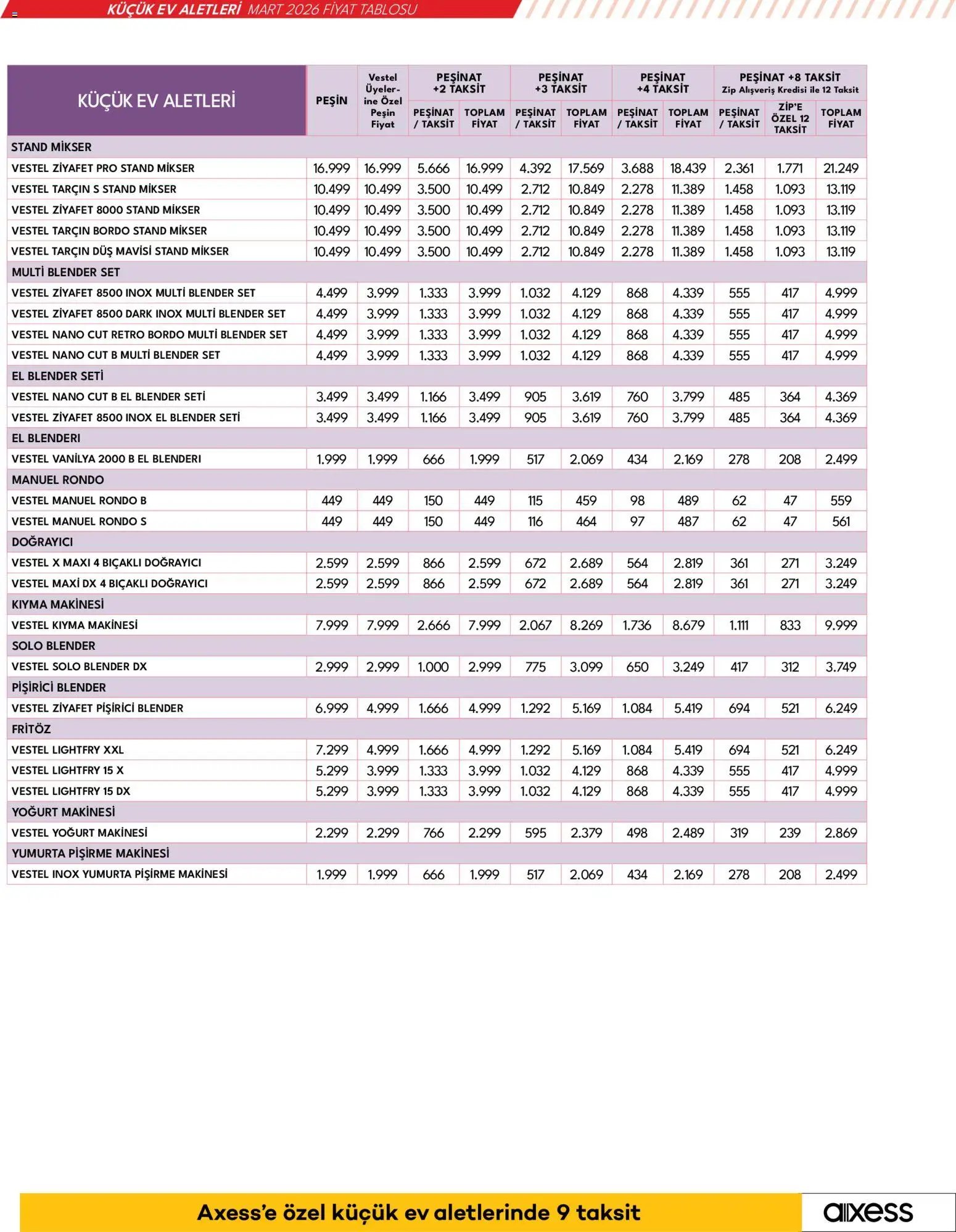 Vestel - Küçük Ev Aletleri ve Süpürgeler