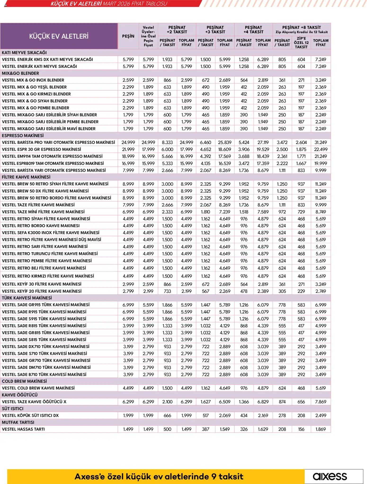 Vestel - Küçük Ev Aletleri ve Süpürgeler
