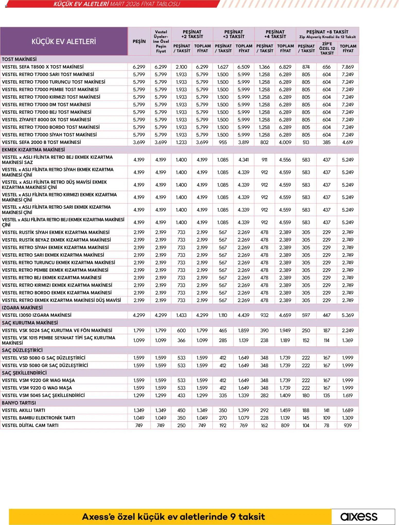Vestel - Küçük Ev Aletleri ve Süpürgeler
