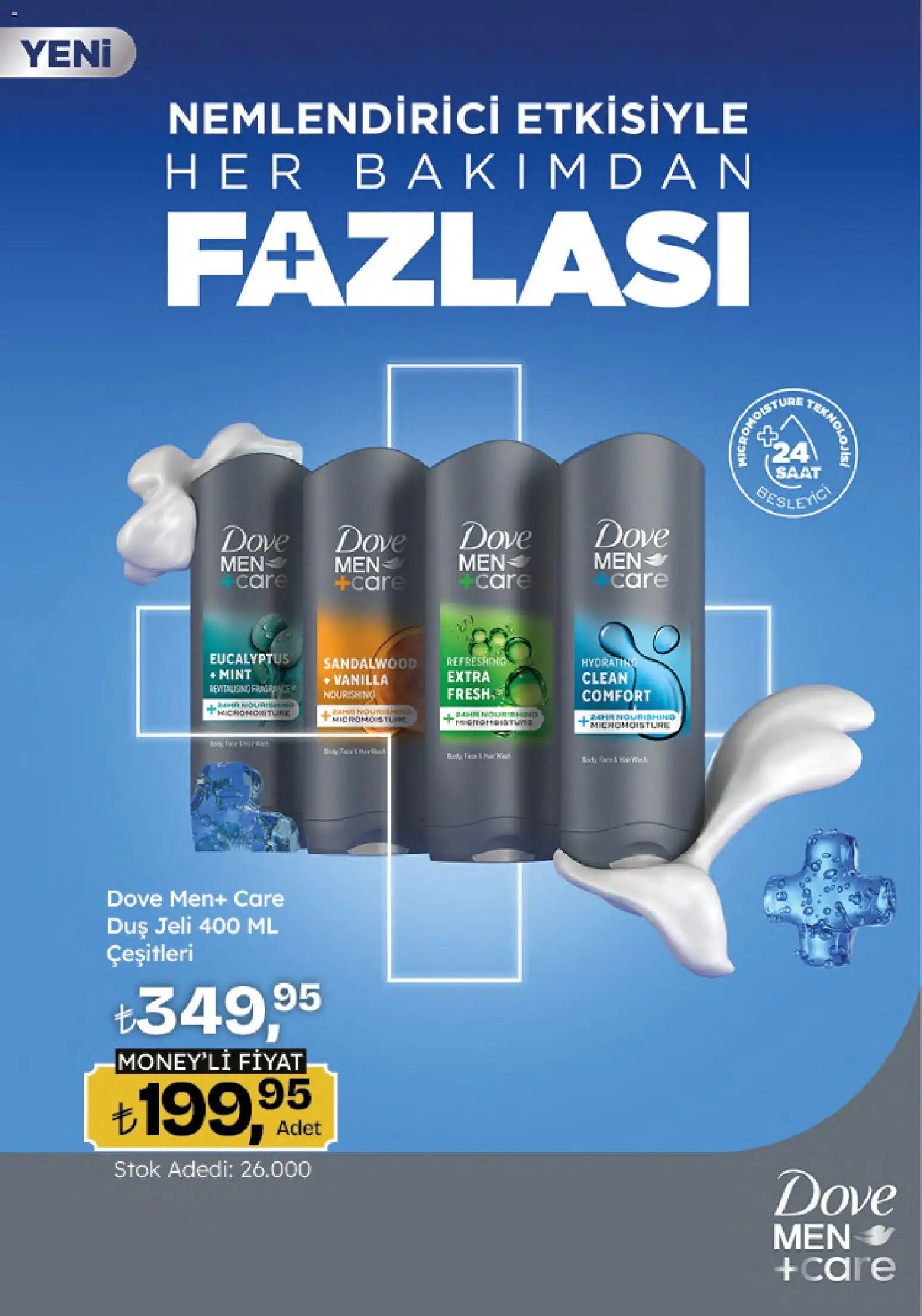 Migros Katalog - Migroskop