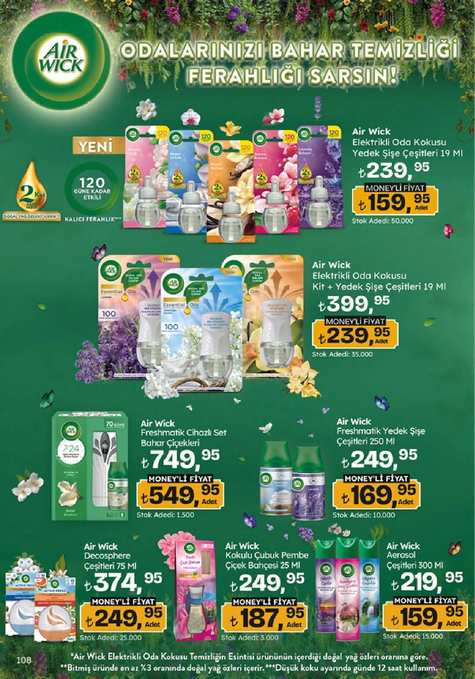 Migros Katalog - Migroskop