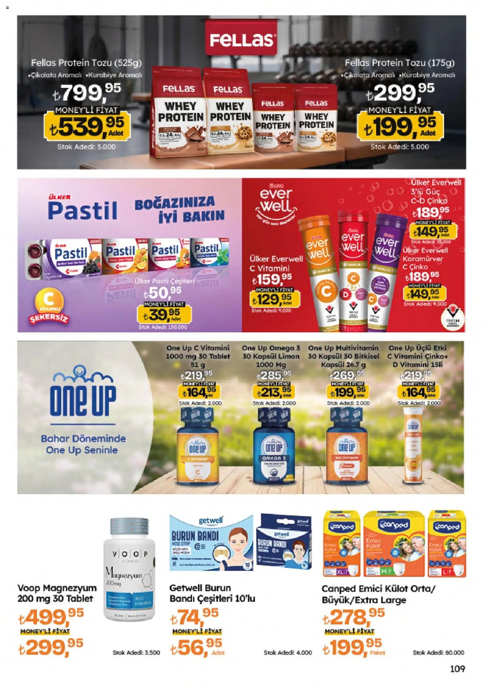 Migros Katalog - Migroskop