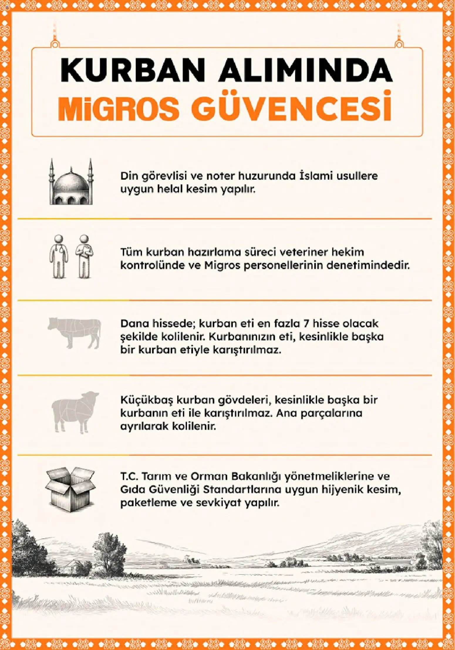 Migros Katalog - Migroskop