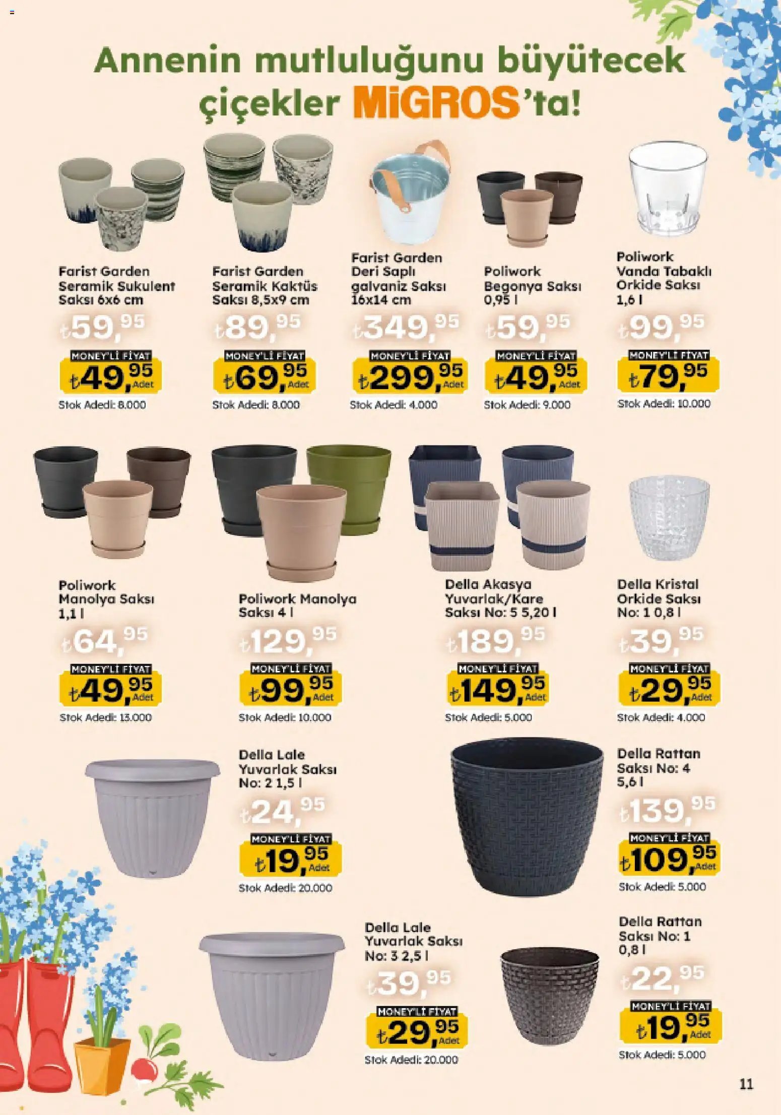 Migros Katalog - Migroskop