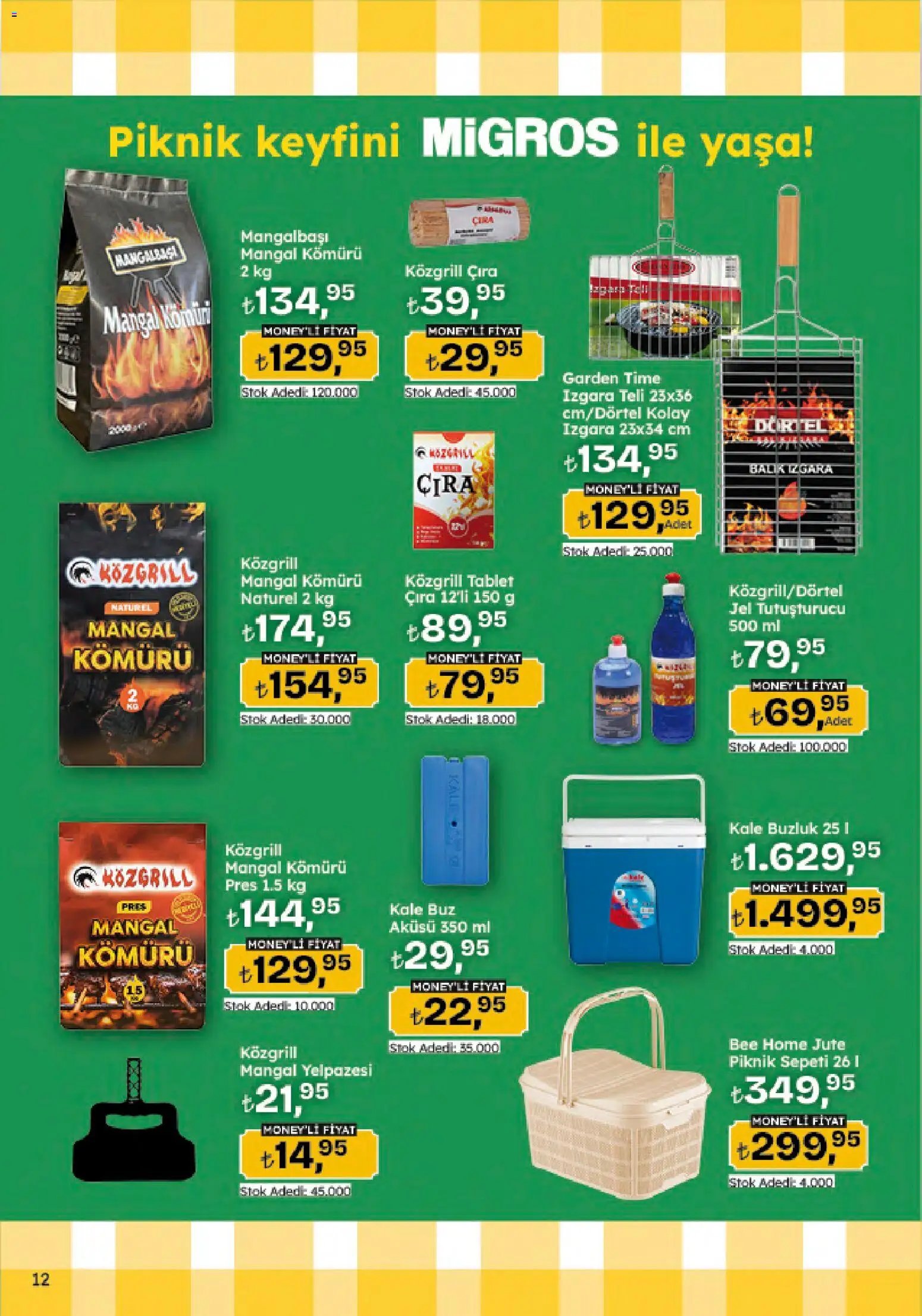 Migros Katalog - Migroskop