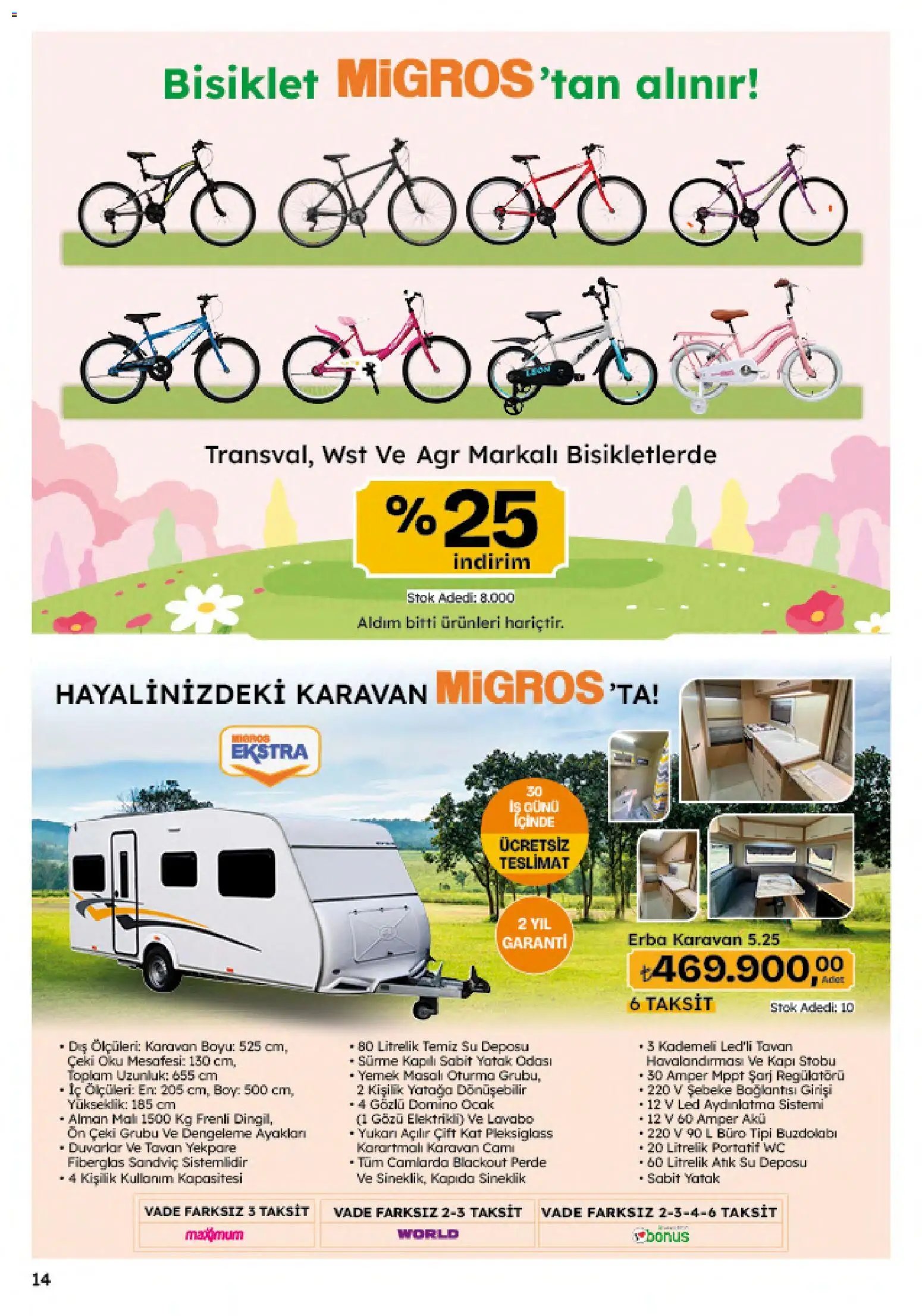 Migros Katalog - Migroskop