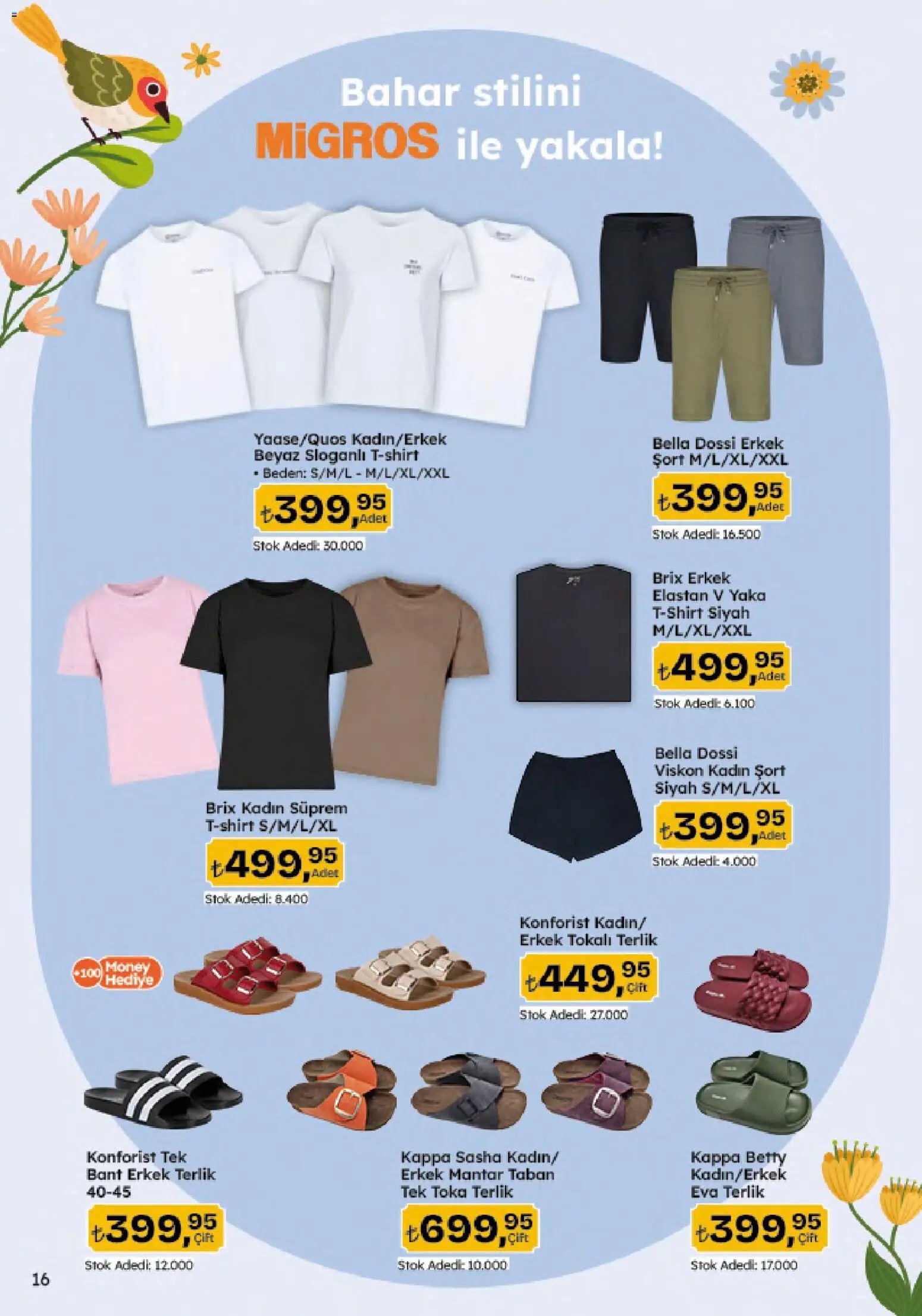 Migros Katalog - Migroskop