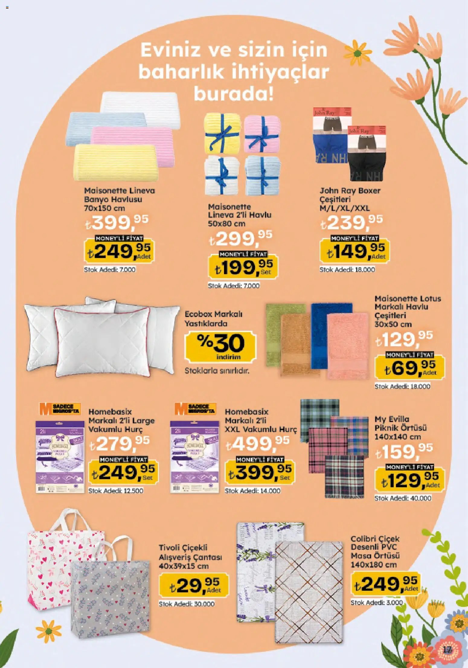 Migros Katalog - Migroskop