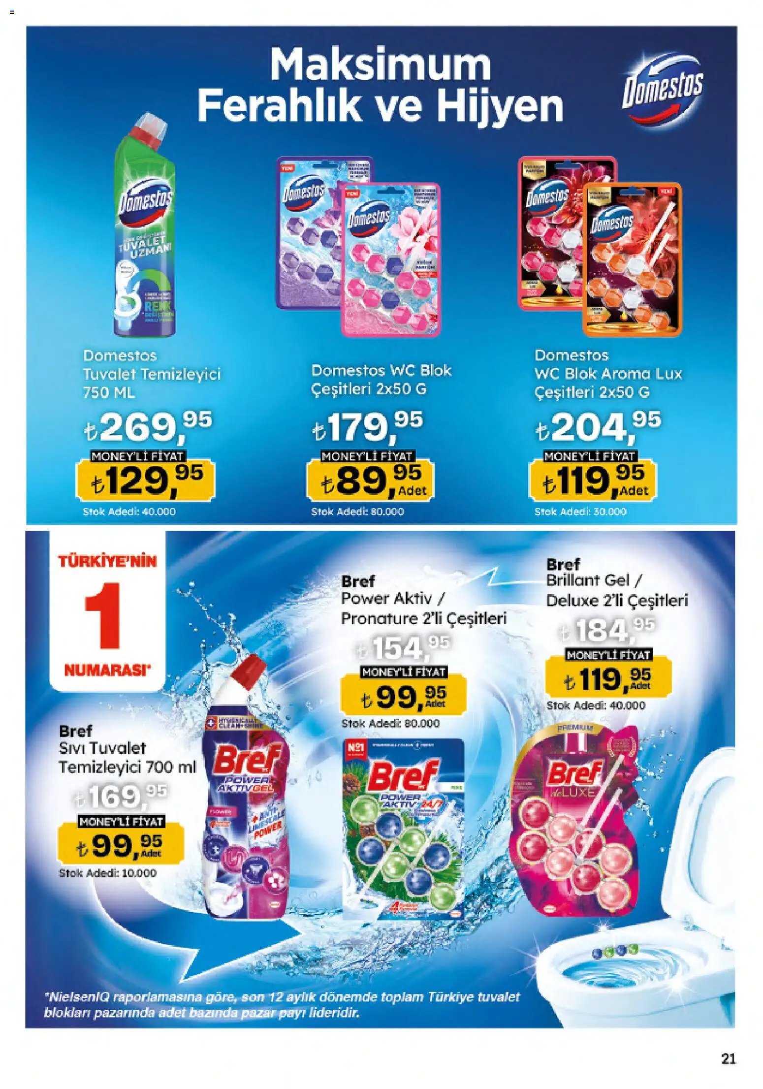 Migros Katalog - Migroskop