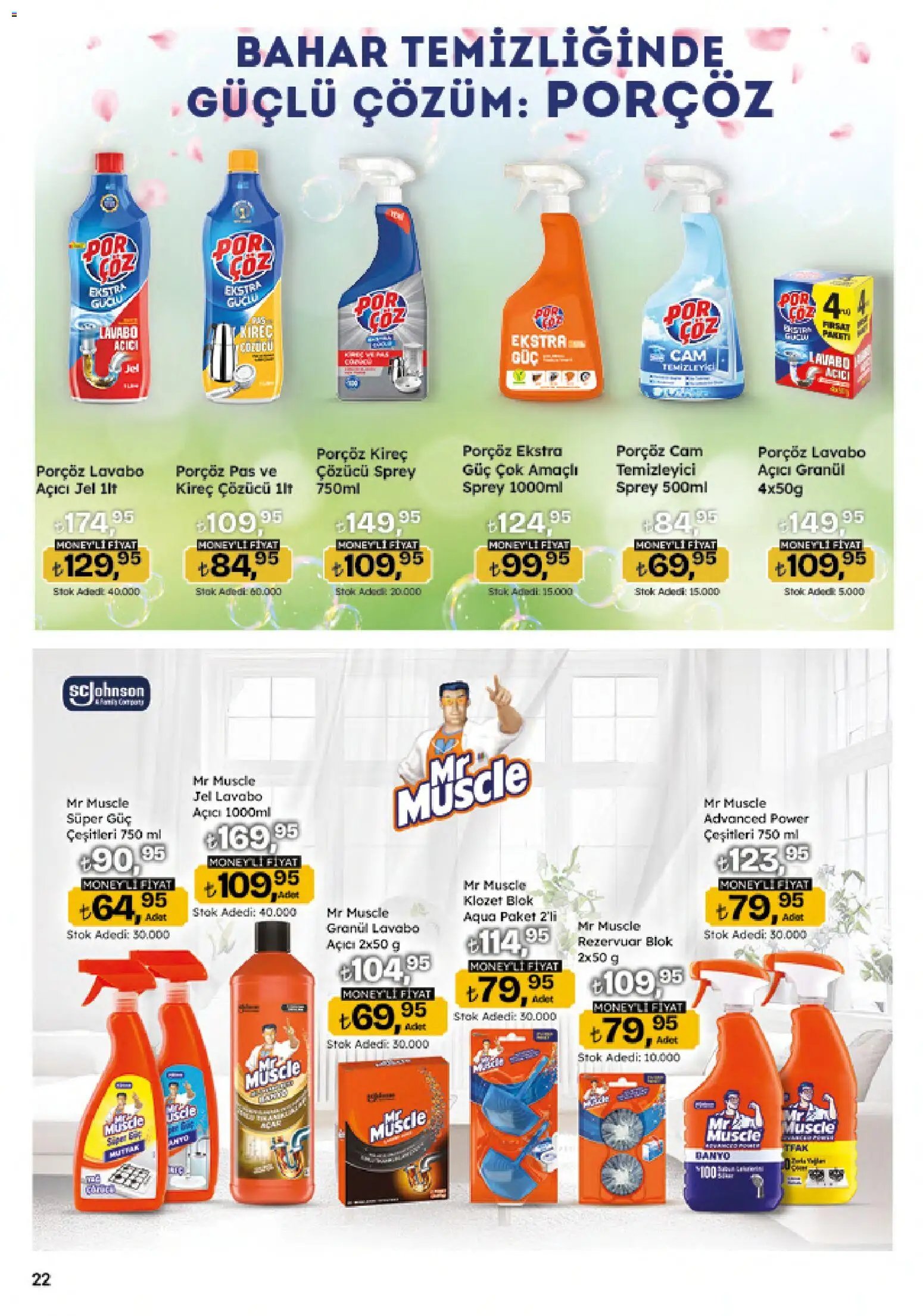 Migros Katalog - Migroskop