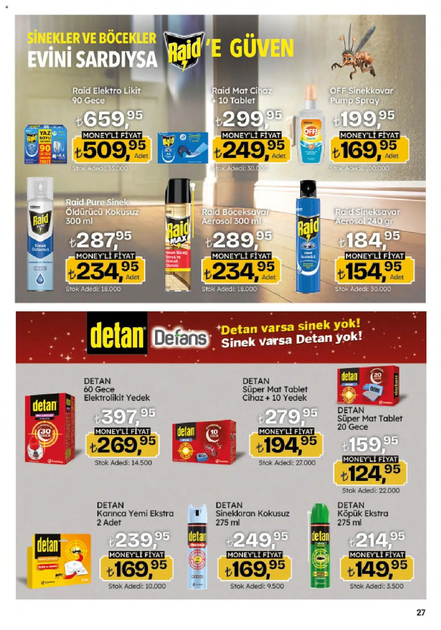 Migros Katalog - Migroskop