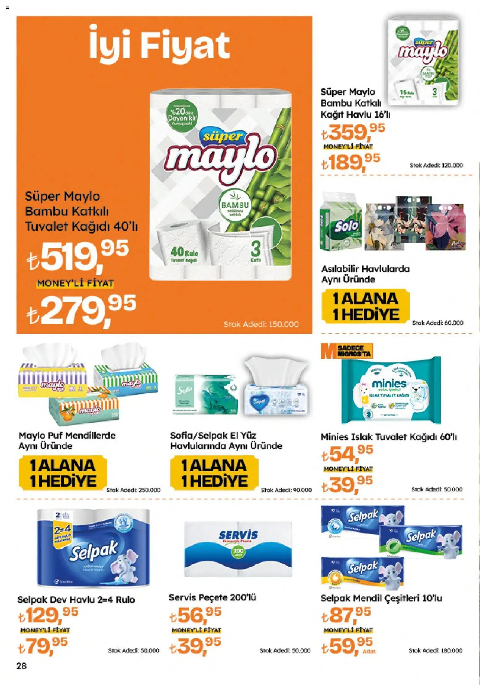 Migros Katalog - Migroskop
