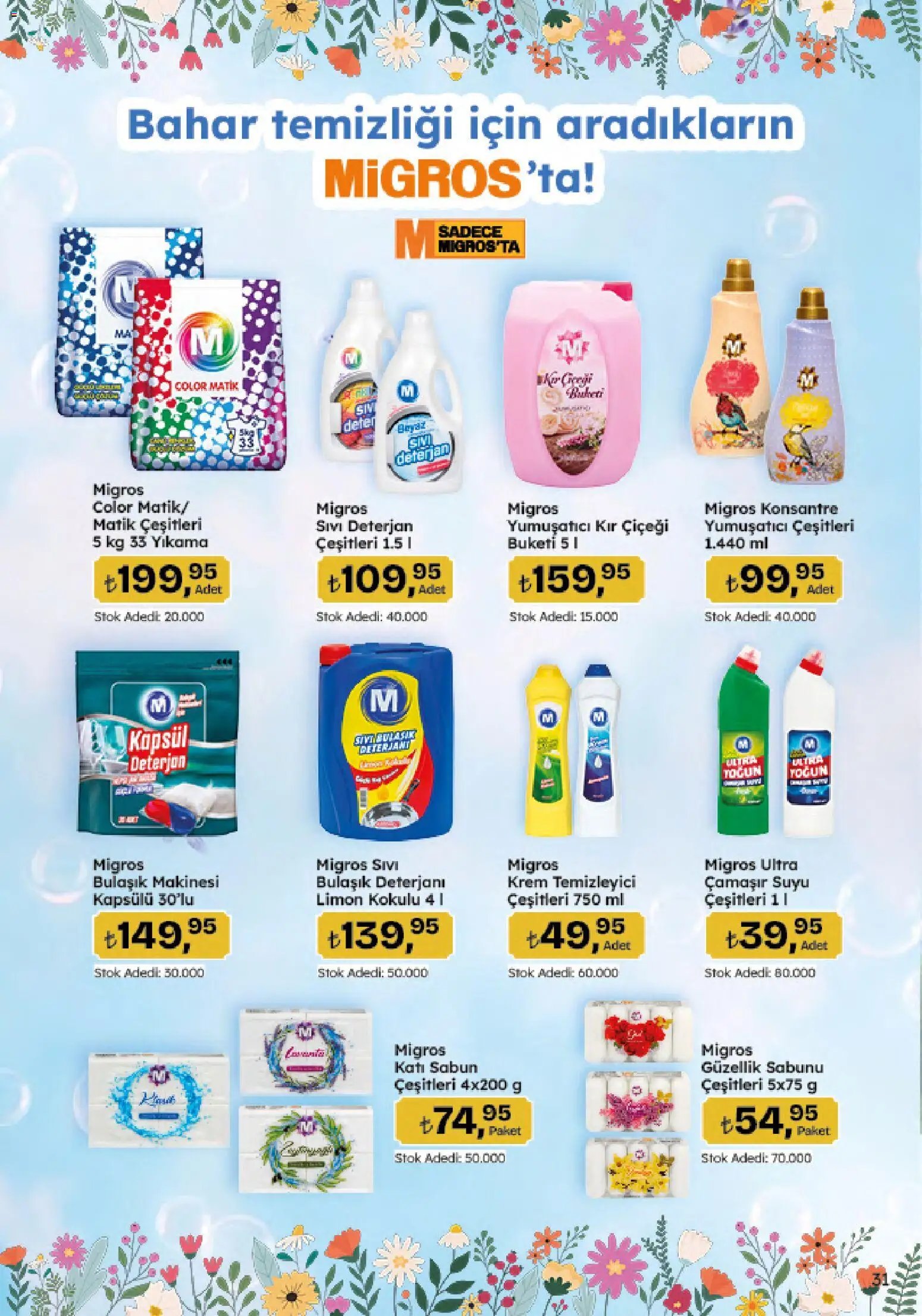 Migros Katalog - Migroskop