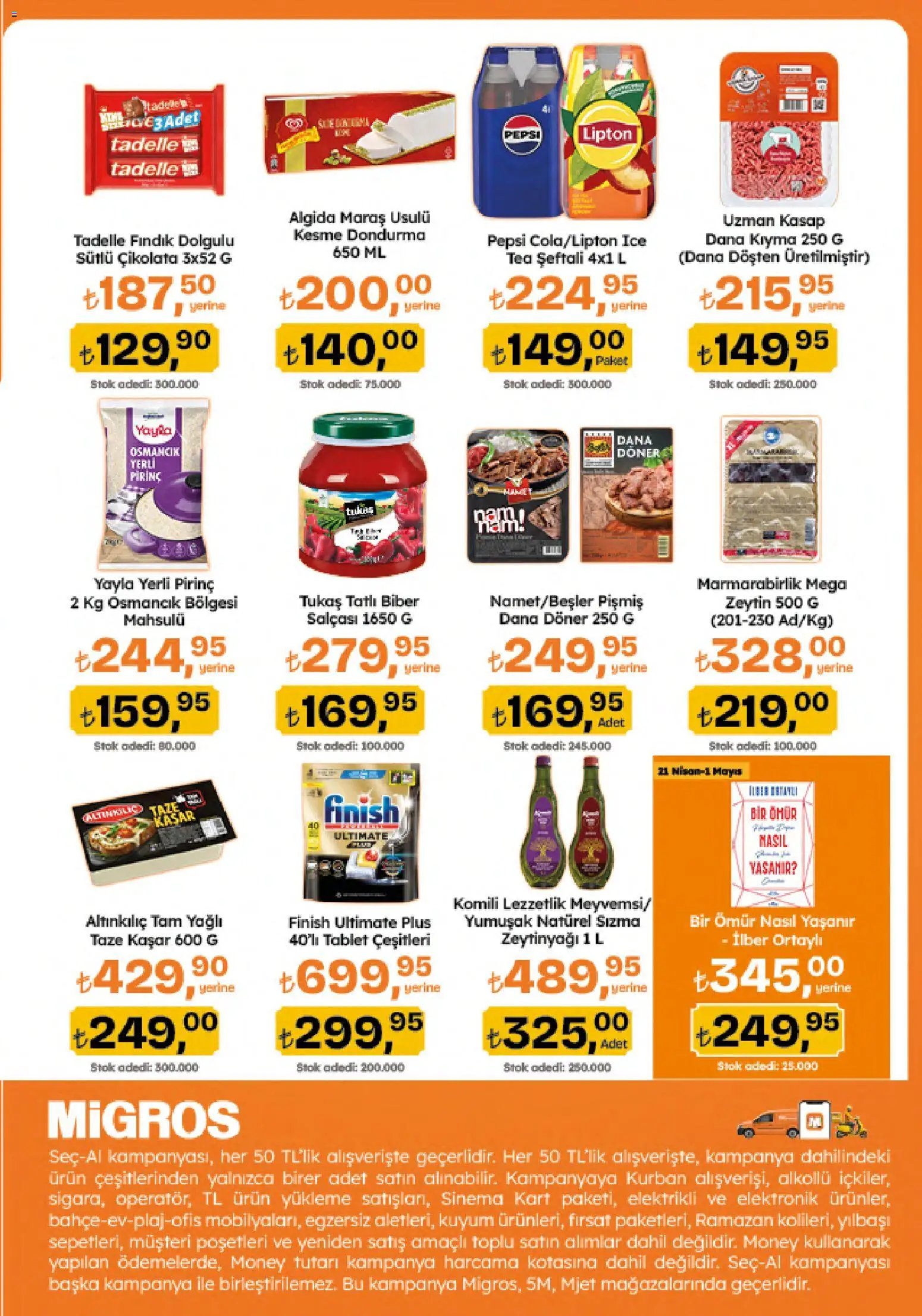 Migros Katalog - Migroskop