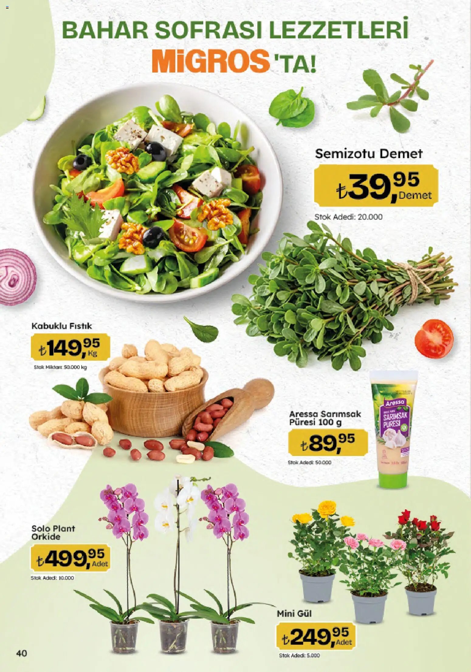 Migros Katalog - Migroskop