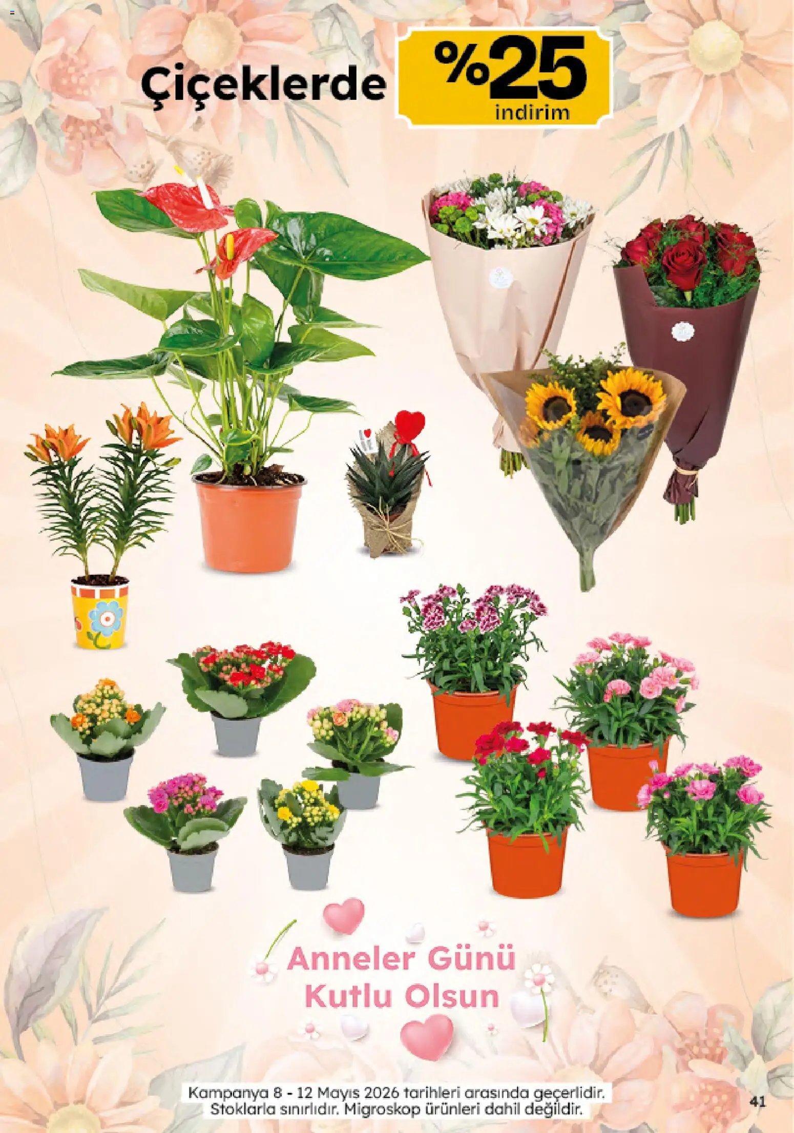 Migros Katalog - Migroskop