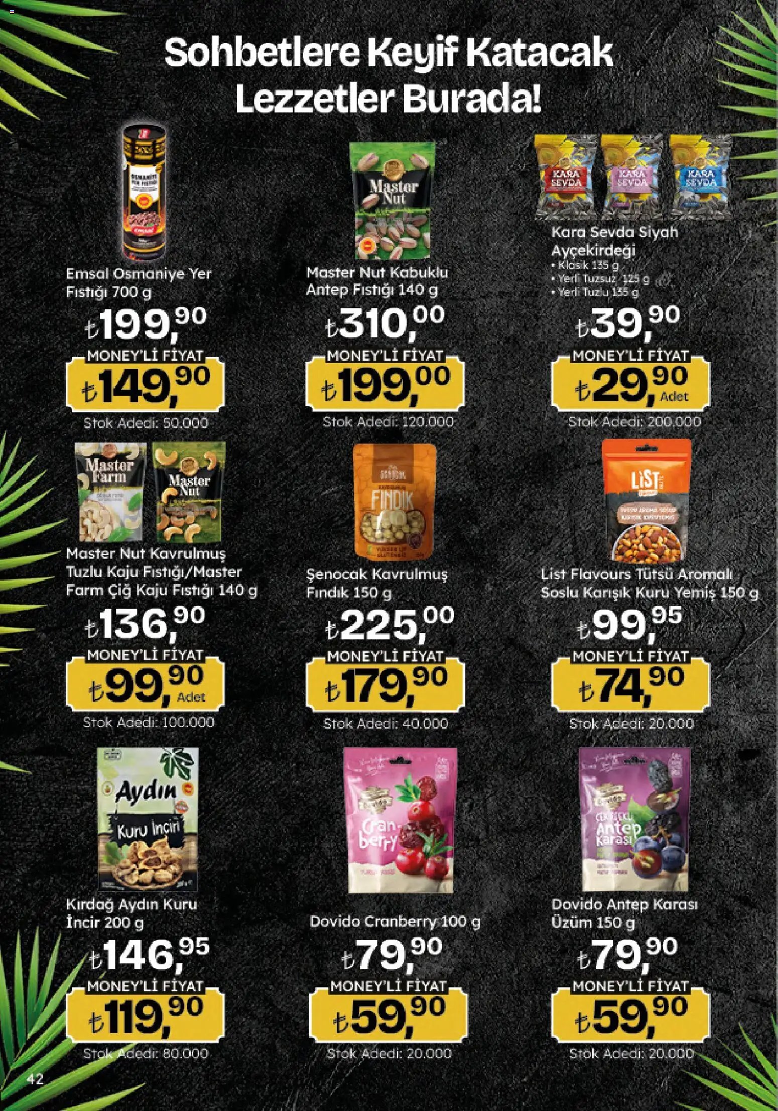 Migros Katalog - Migroskop