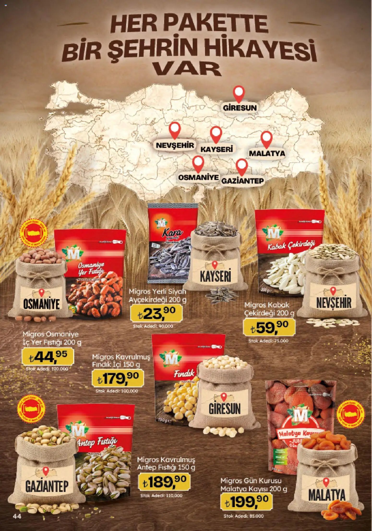 Migros Katalog - Migroskop