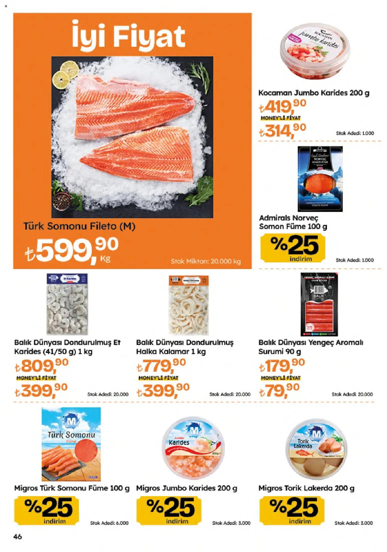 Migros Katalog - Migroskop