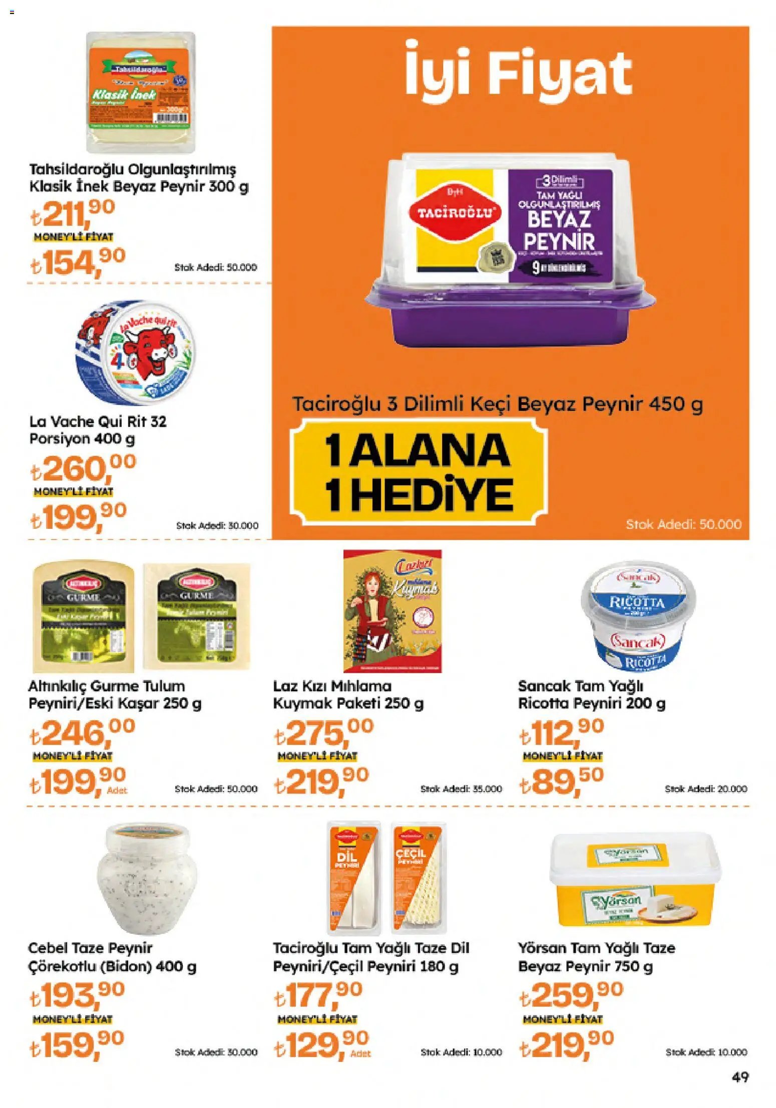 Migros Katalog - Migroskop