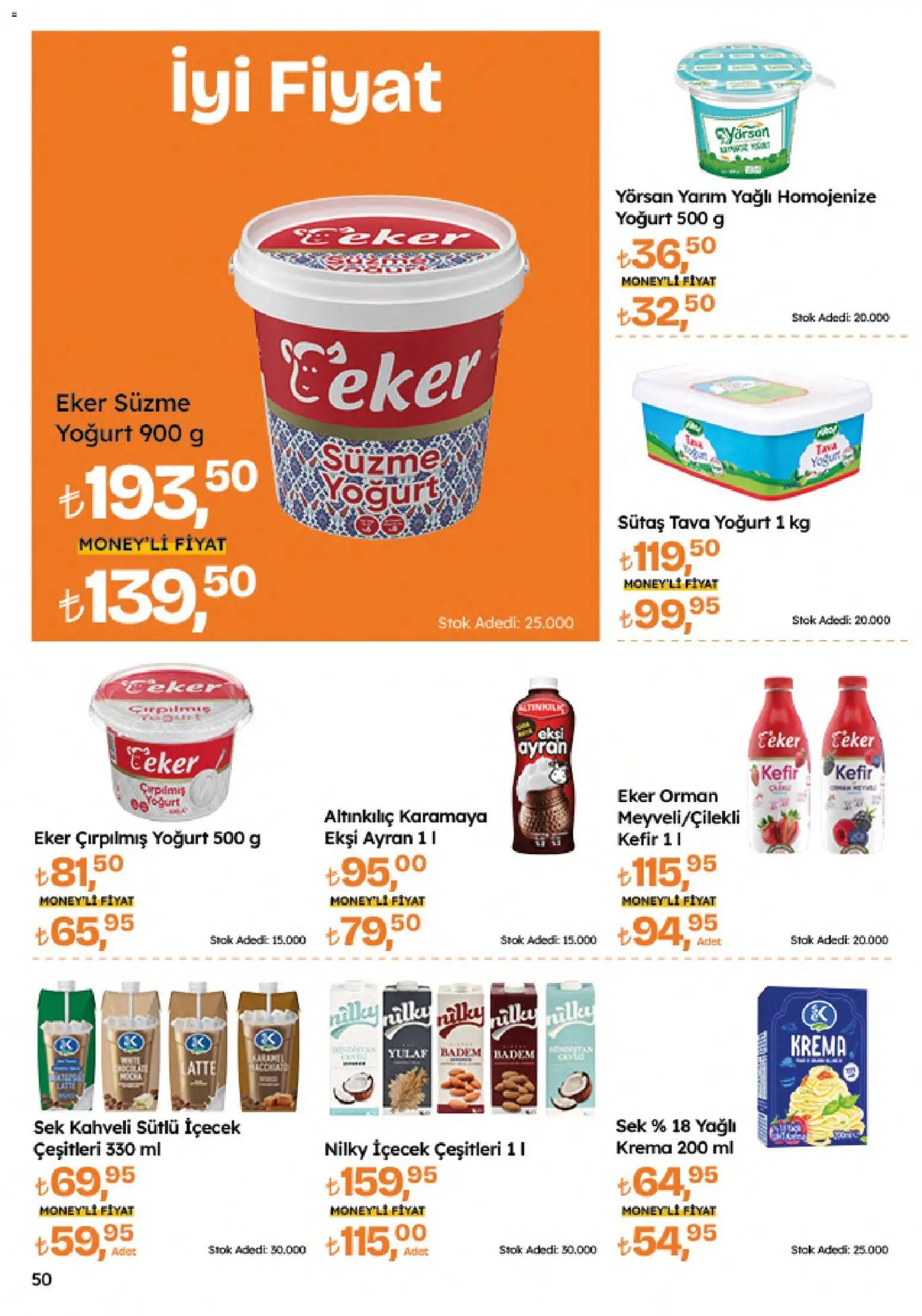 Migros Katalog - Migroskop