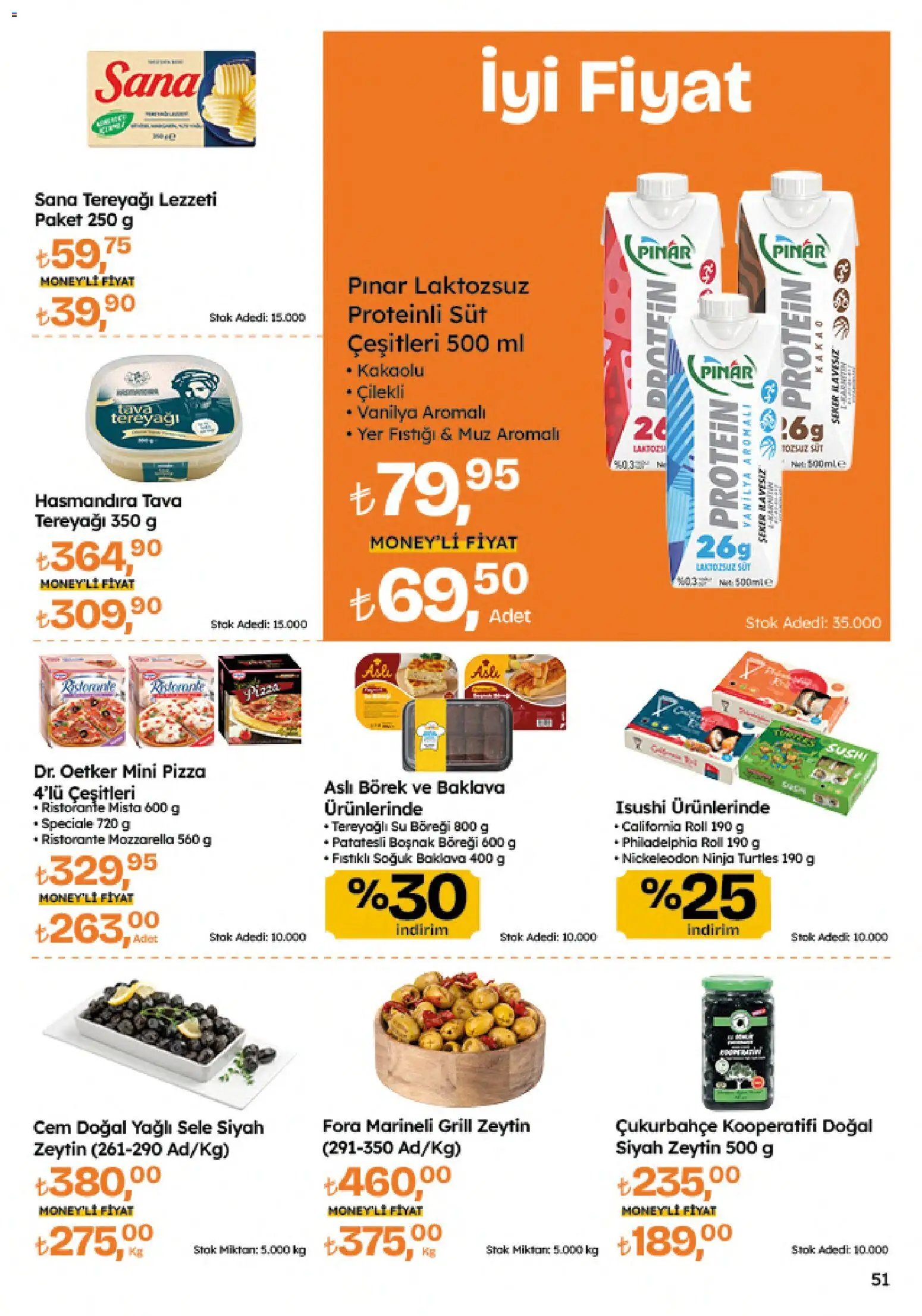 Migros Katalog - Migroskop