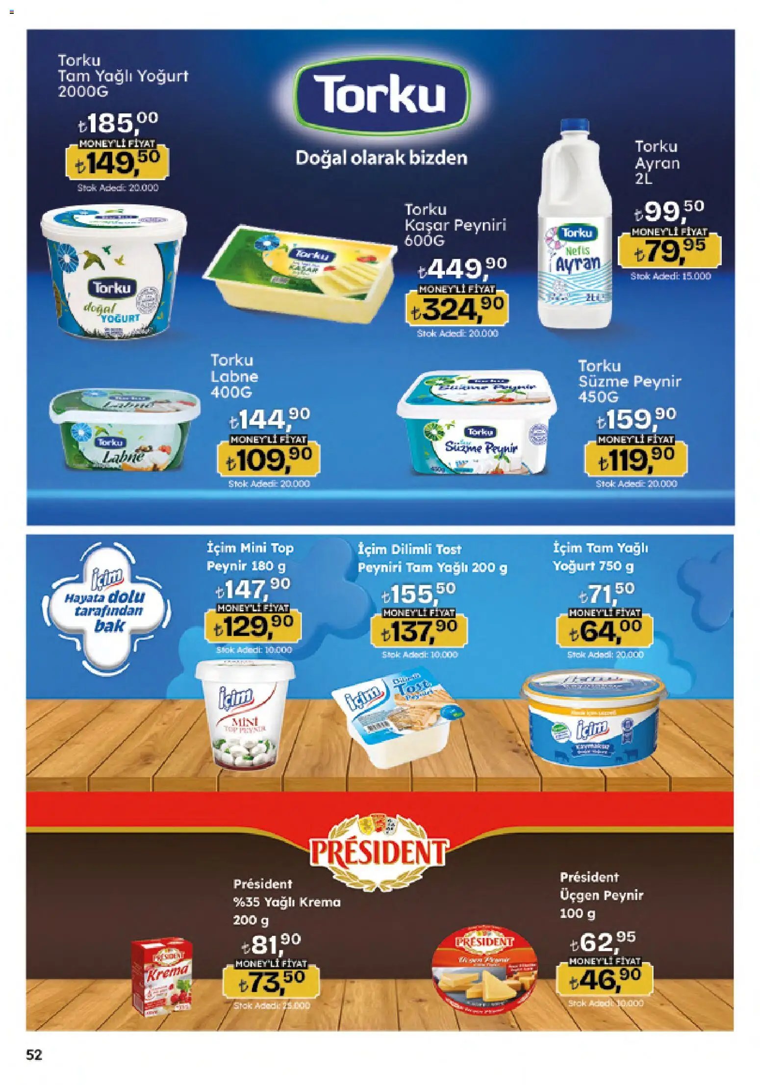 Migros Katalog - Migroskop