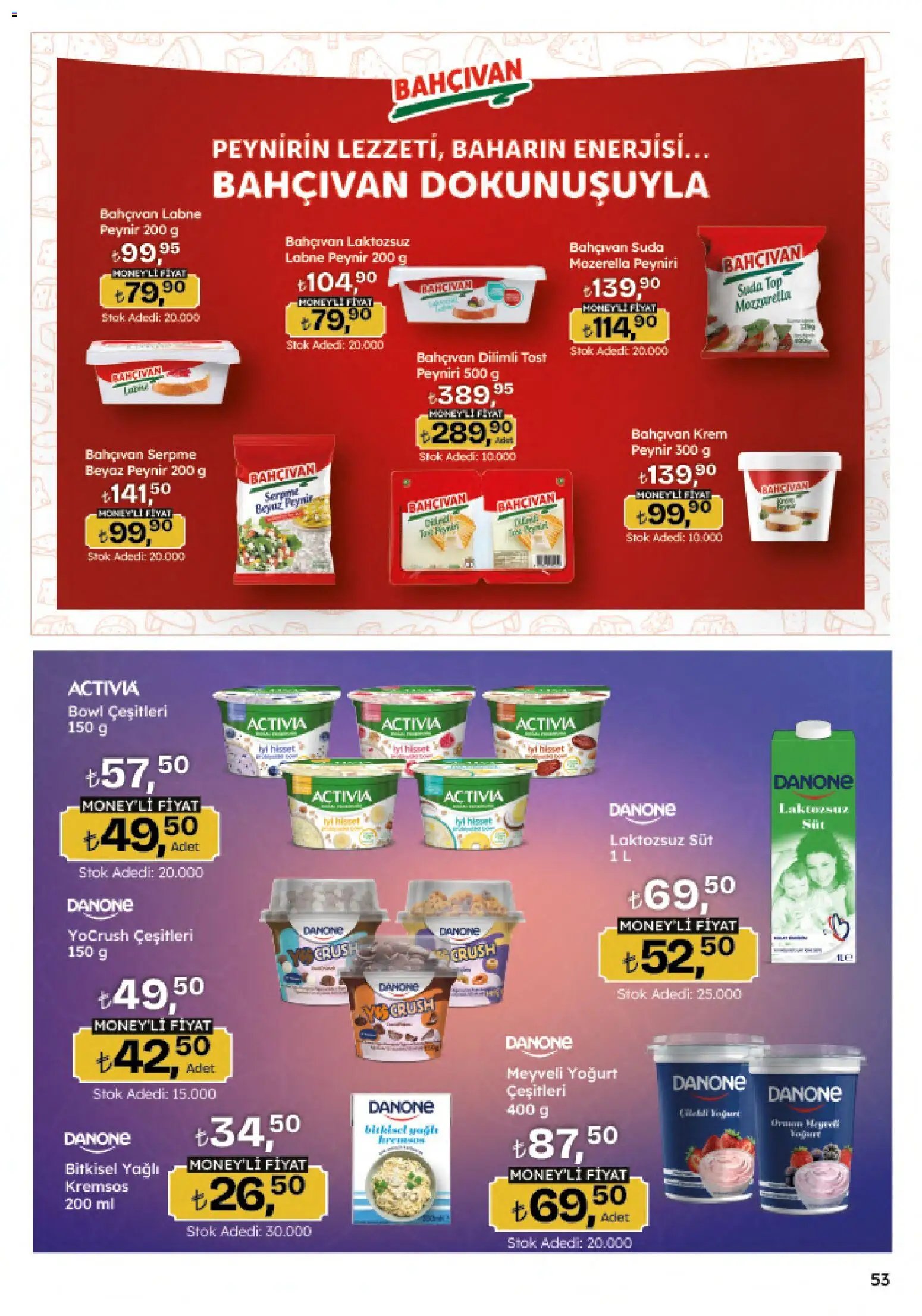 Migros Katalog - Migroskop