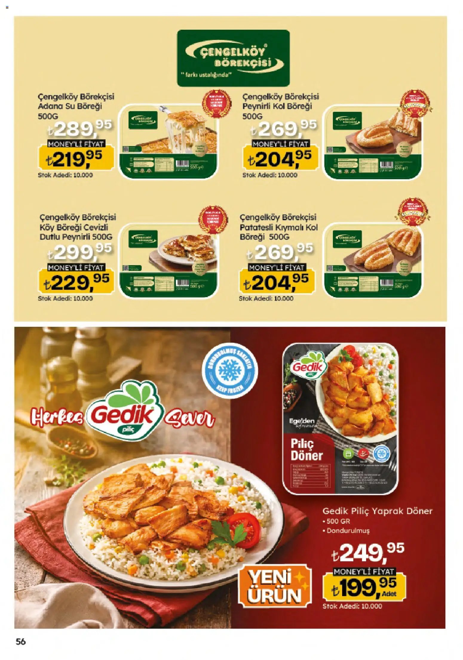 Migros Katalog - Migroskop