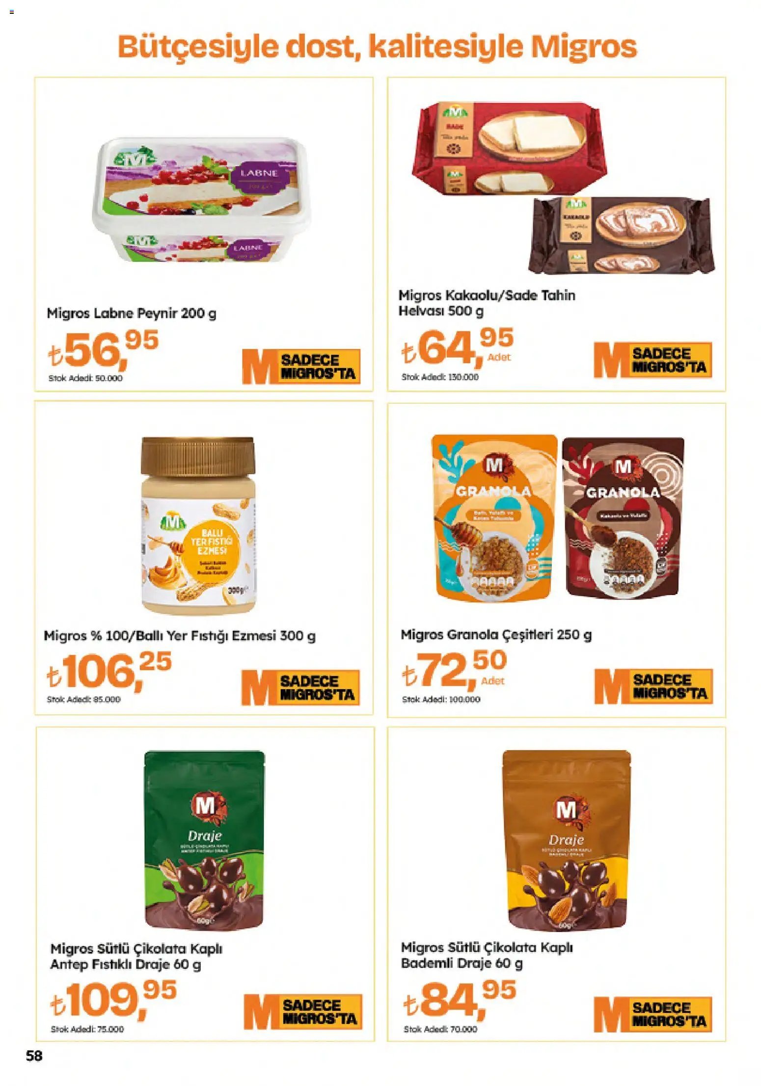 Migros Katalog - Migroskop