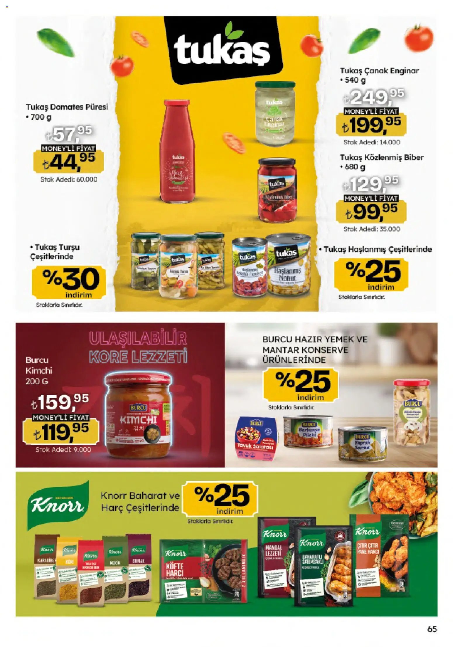 Migros Katalog - Migroskop